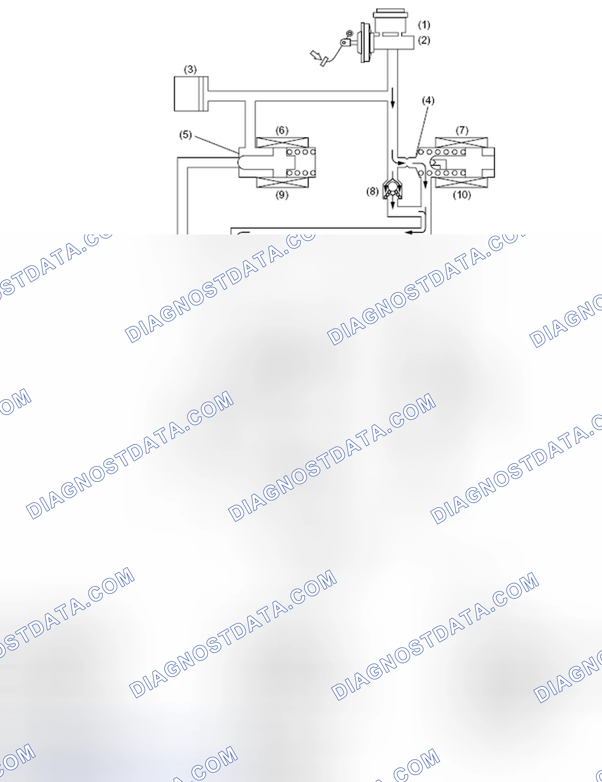 Scheme 23: PRESSURE "INCREASE" CONTROL WITH BRAKE PEDAL DEPRESSED