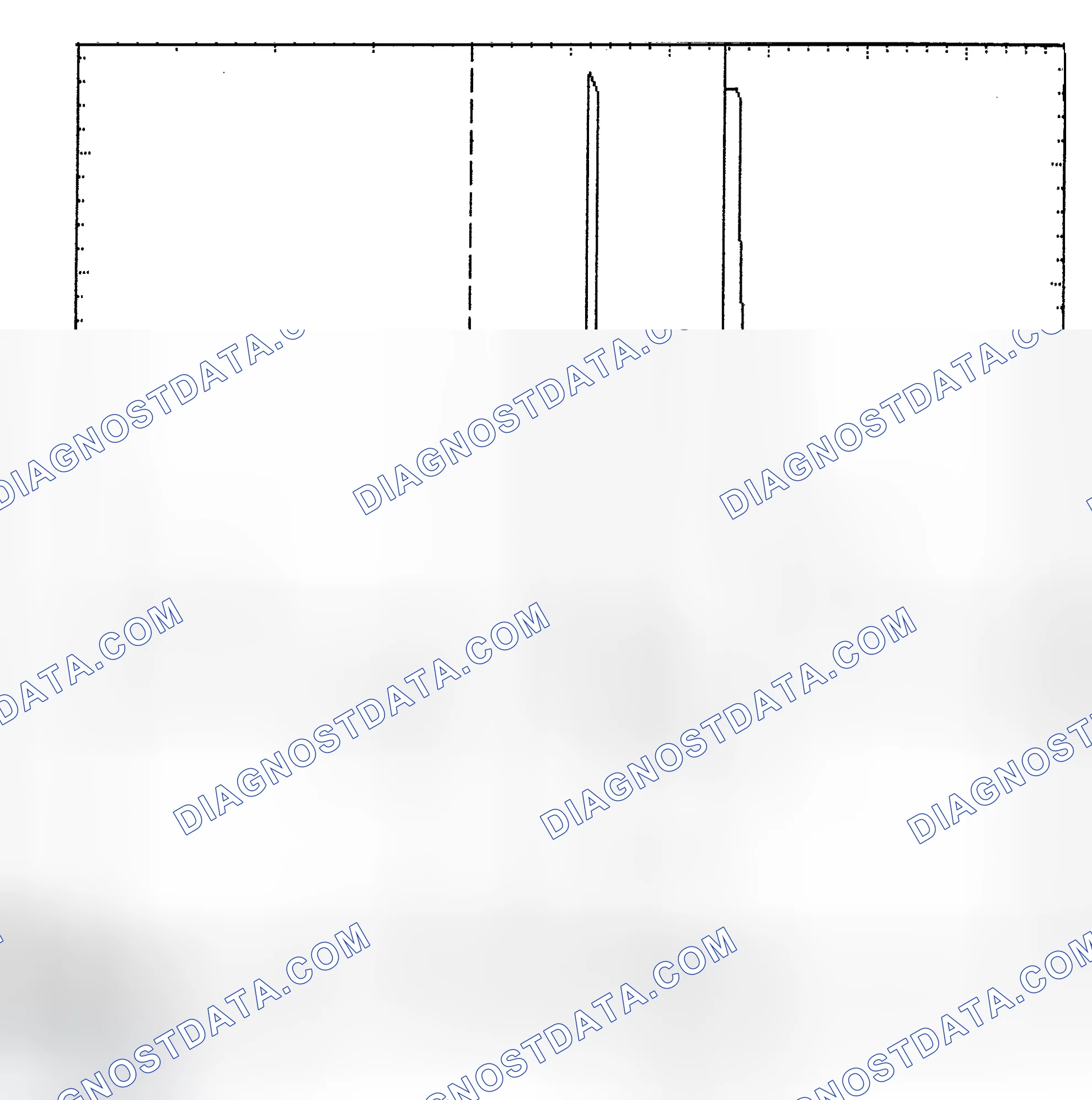 Scheme 6: Identifying Current Controlled Type Injector Pattern