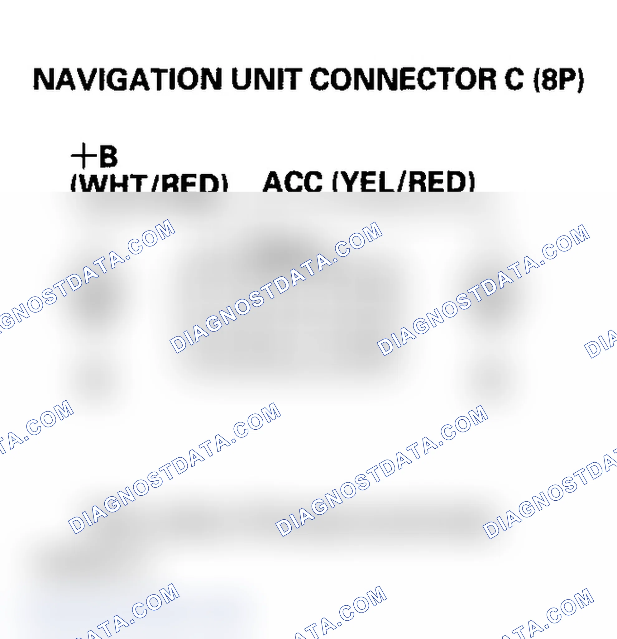 Scheme 31: Diagnostic Test: Navi System Link