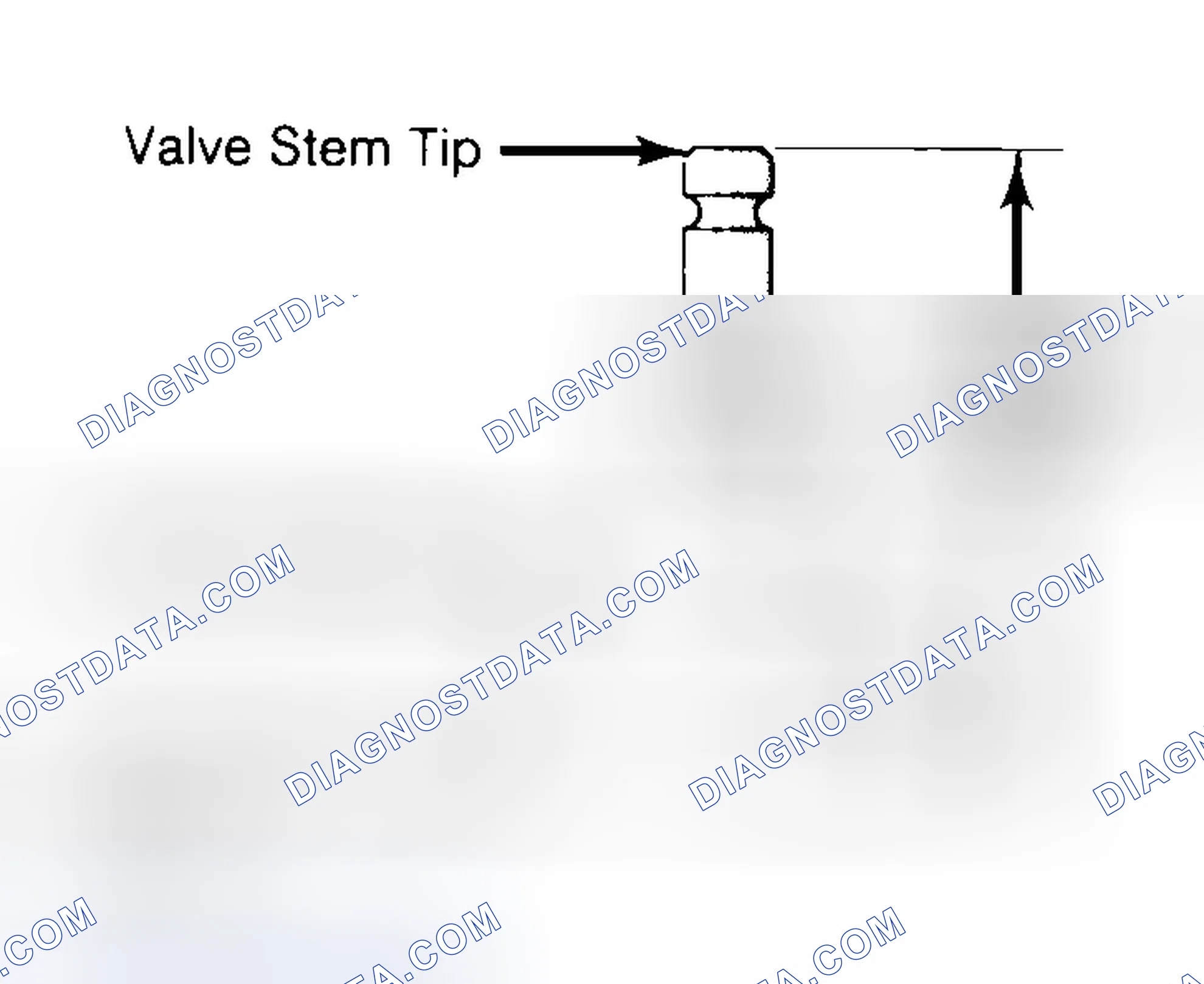 Scheme 20: Measuring Valve Stem Installed Height