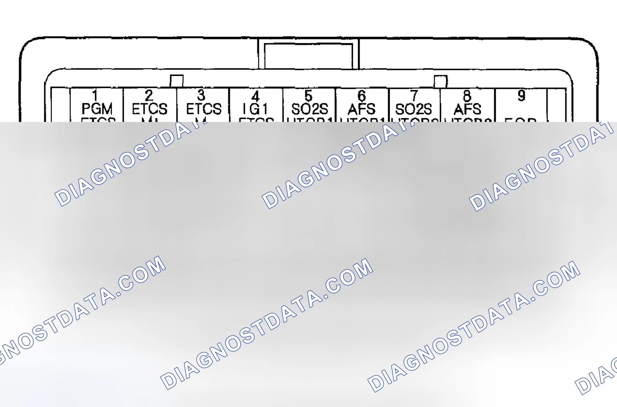 Scheme 27: PCM Inputs and Outputs at Connector C (O) (44P)