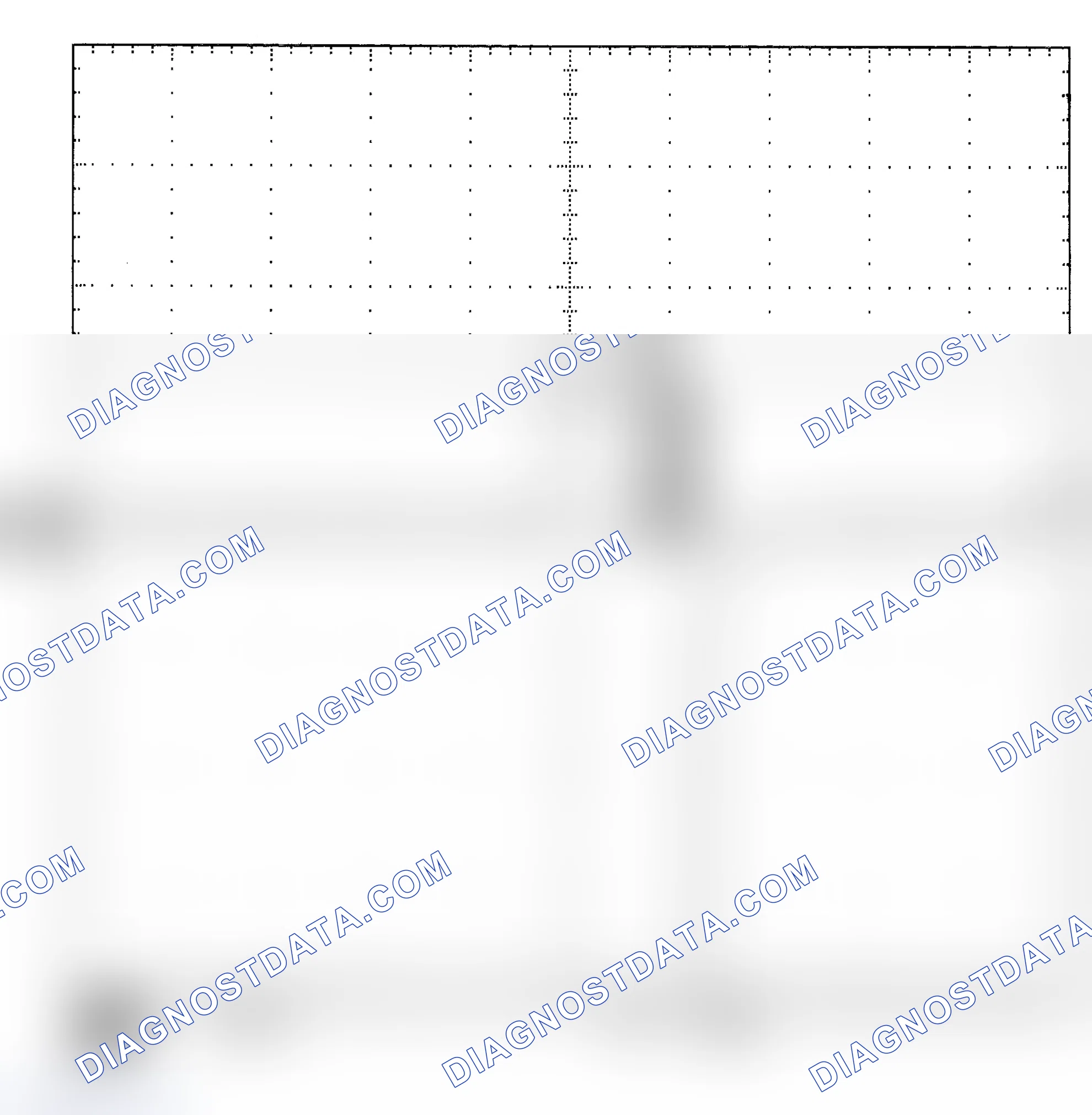 Scheme 25: Single Injector - Known Good - Voltage Pattern