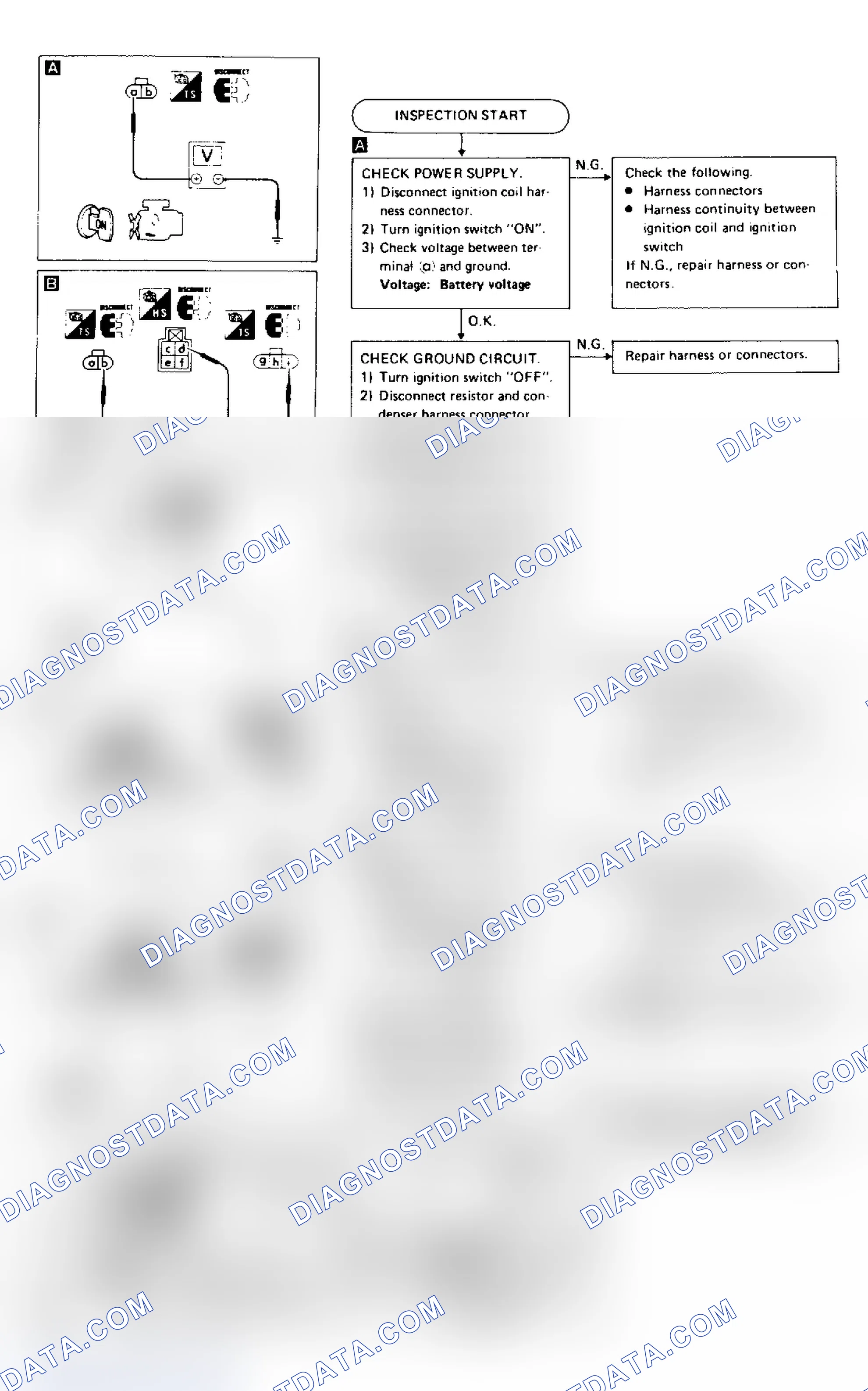 Scheme 9: CODE 21: NO IGNITION REFERENCE (V6)