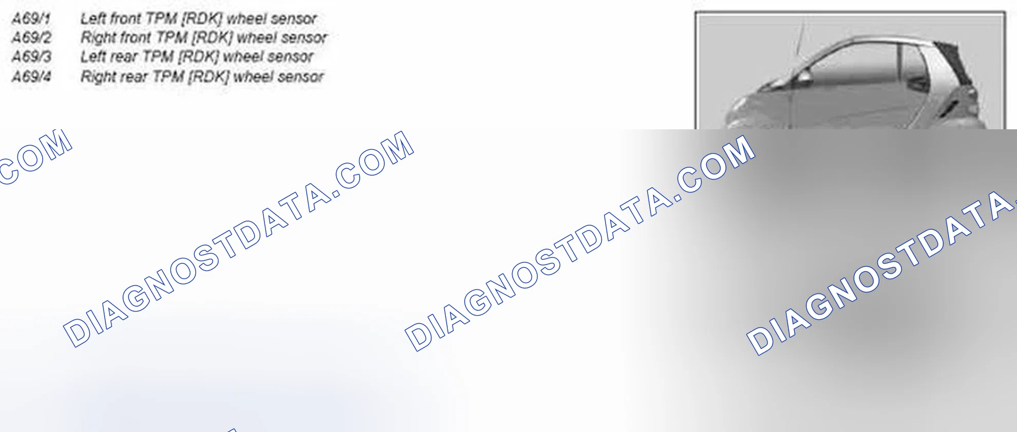 Scheme 2: Wheel sensor, component description - GF40.15-P-5126MCU