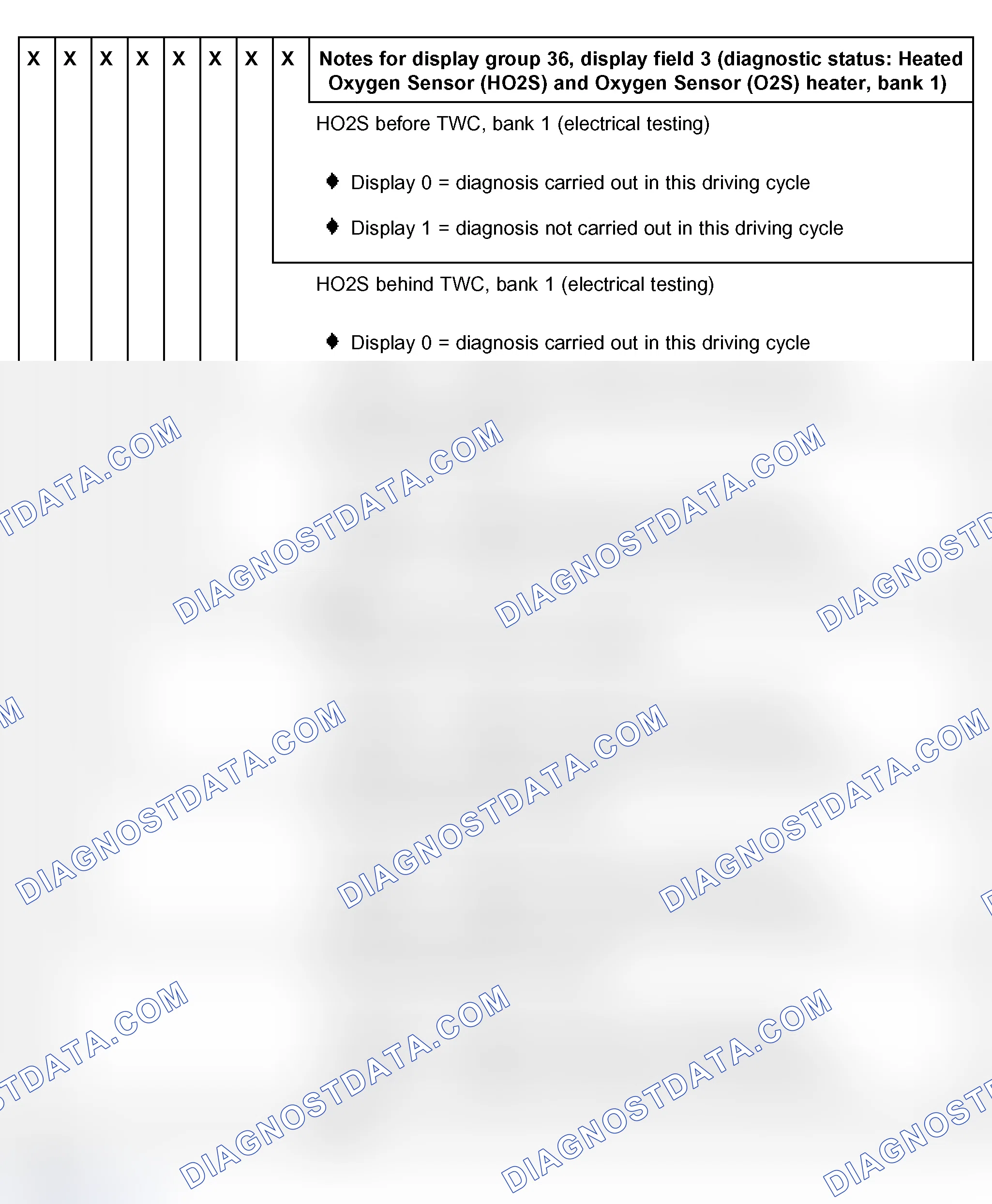 Scheme 67: Read Measuring Value Block: Display Group 36, Display Field 3 (M.Y. 1998)