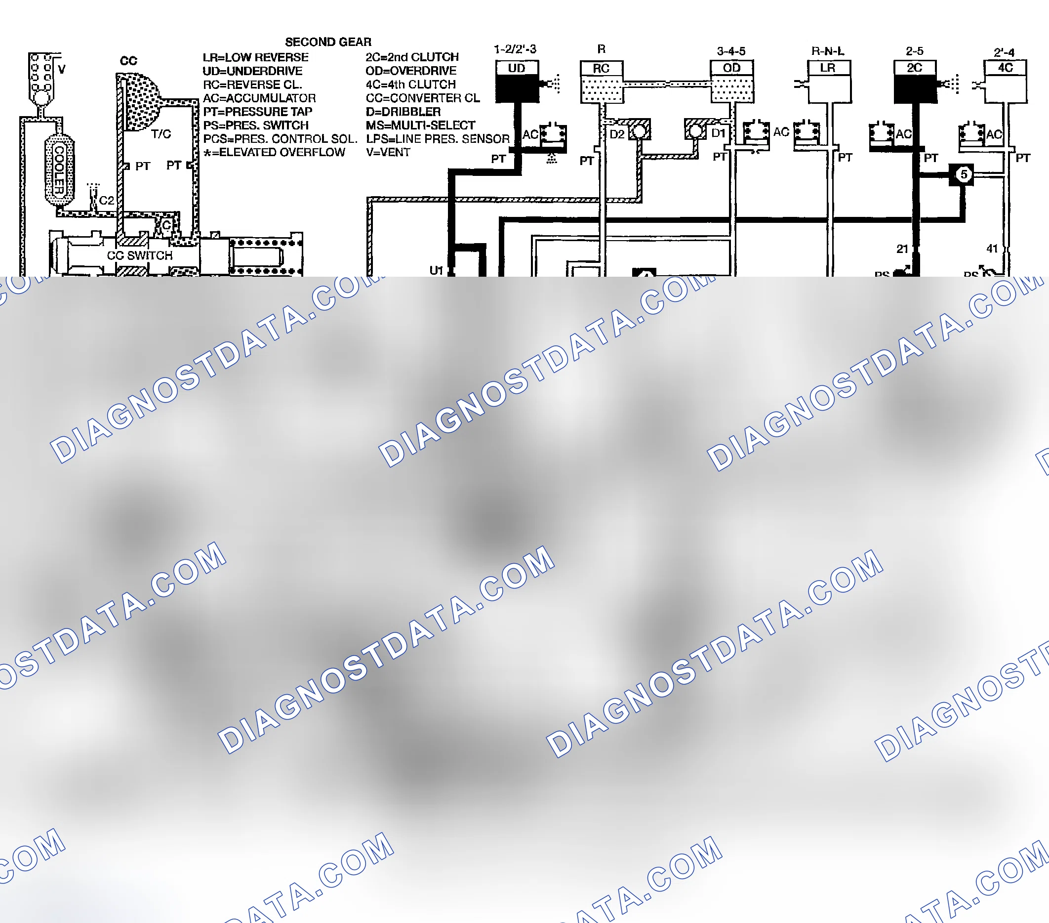 Scheme 1136