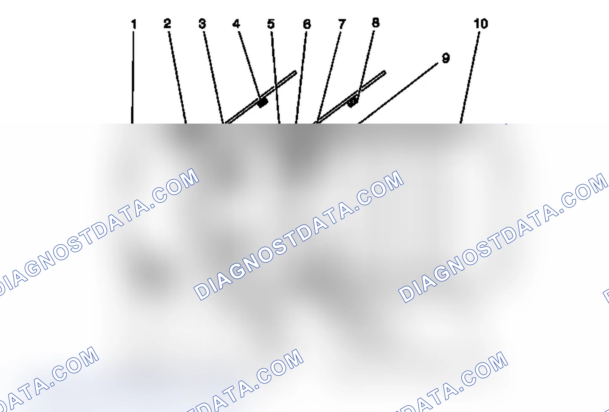 Scheme 6: SIR Identification Views