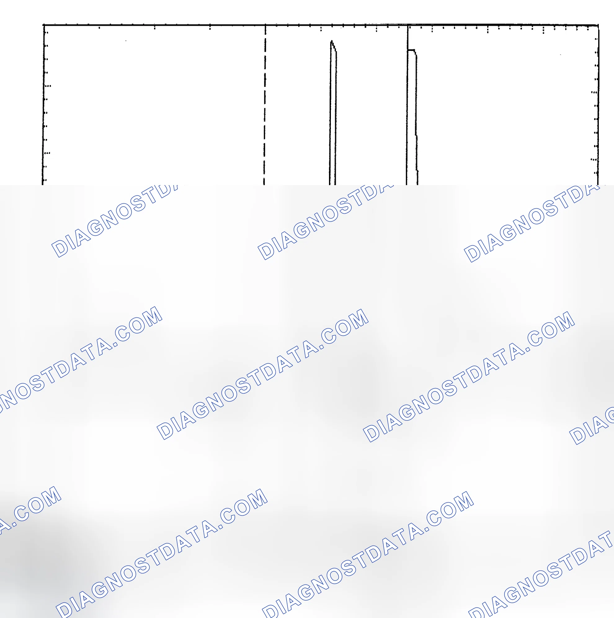 Scheme 6: Identifying Current Controlled Type Injector Pattern