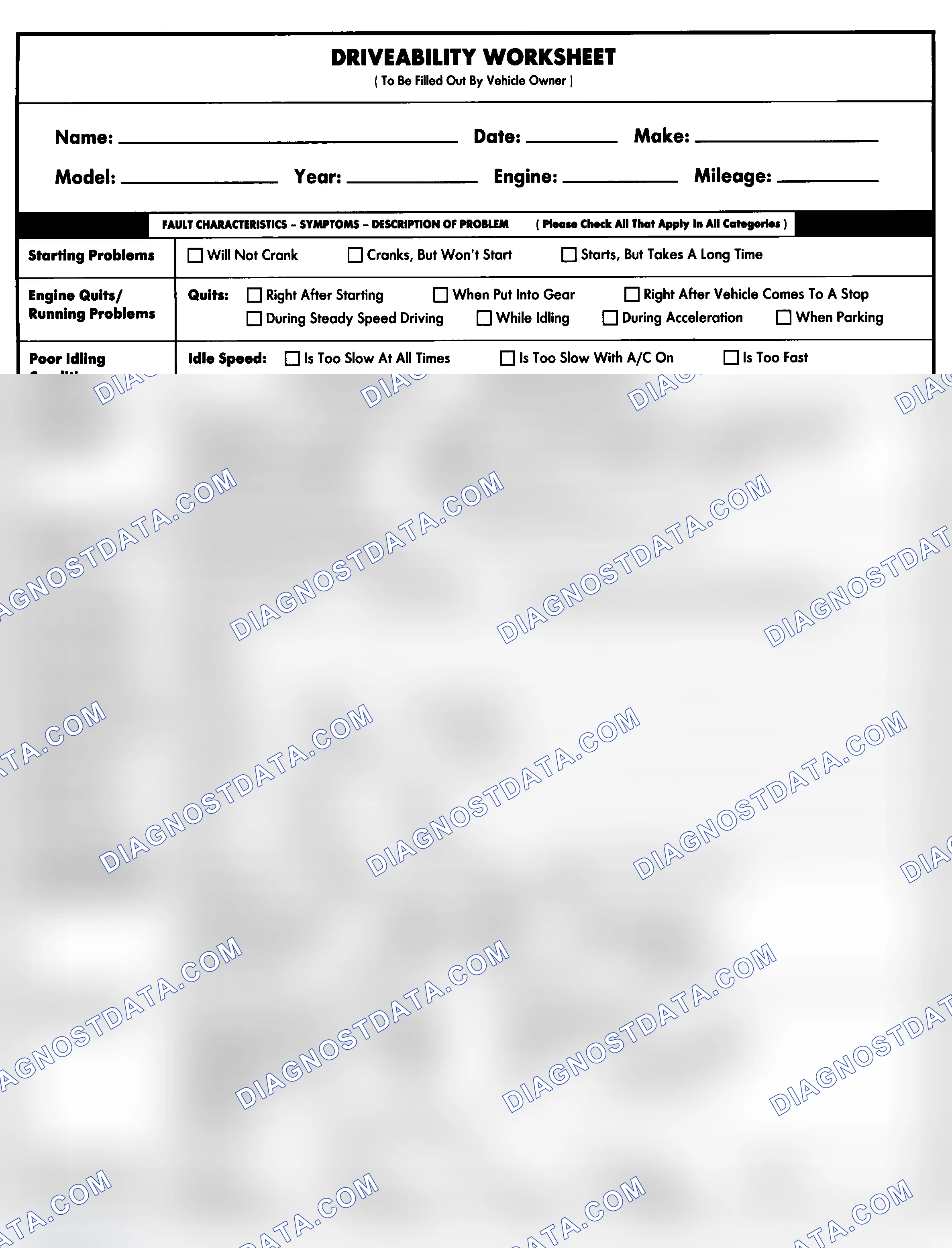 Scheme 1: Entire Vehicle - Symptom Check List For Customer