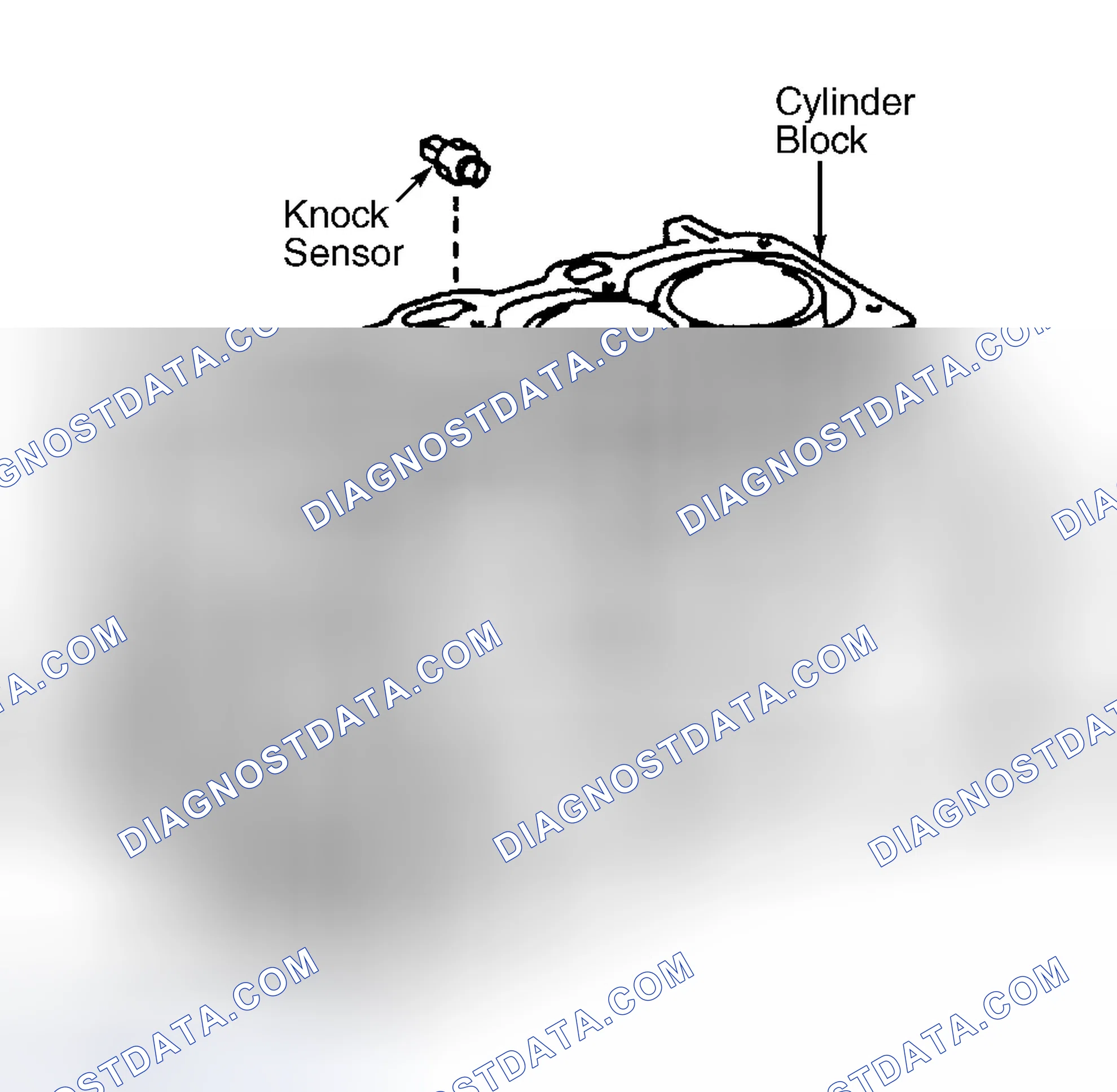 Scheme 164