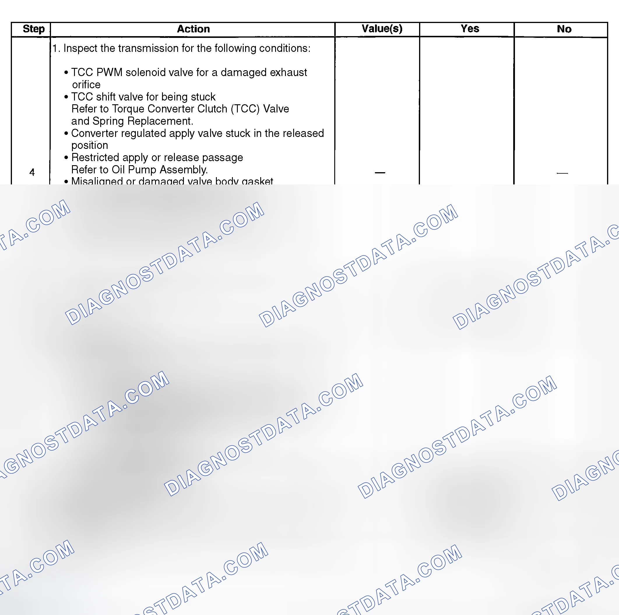 Scheme 686