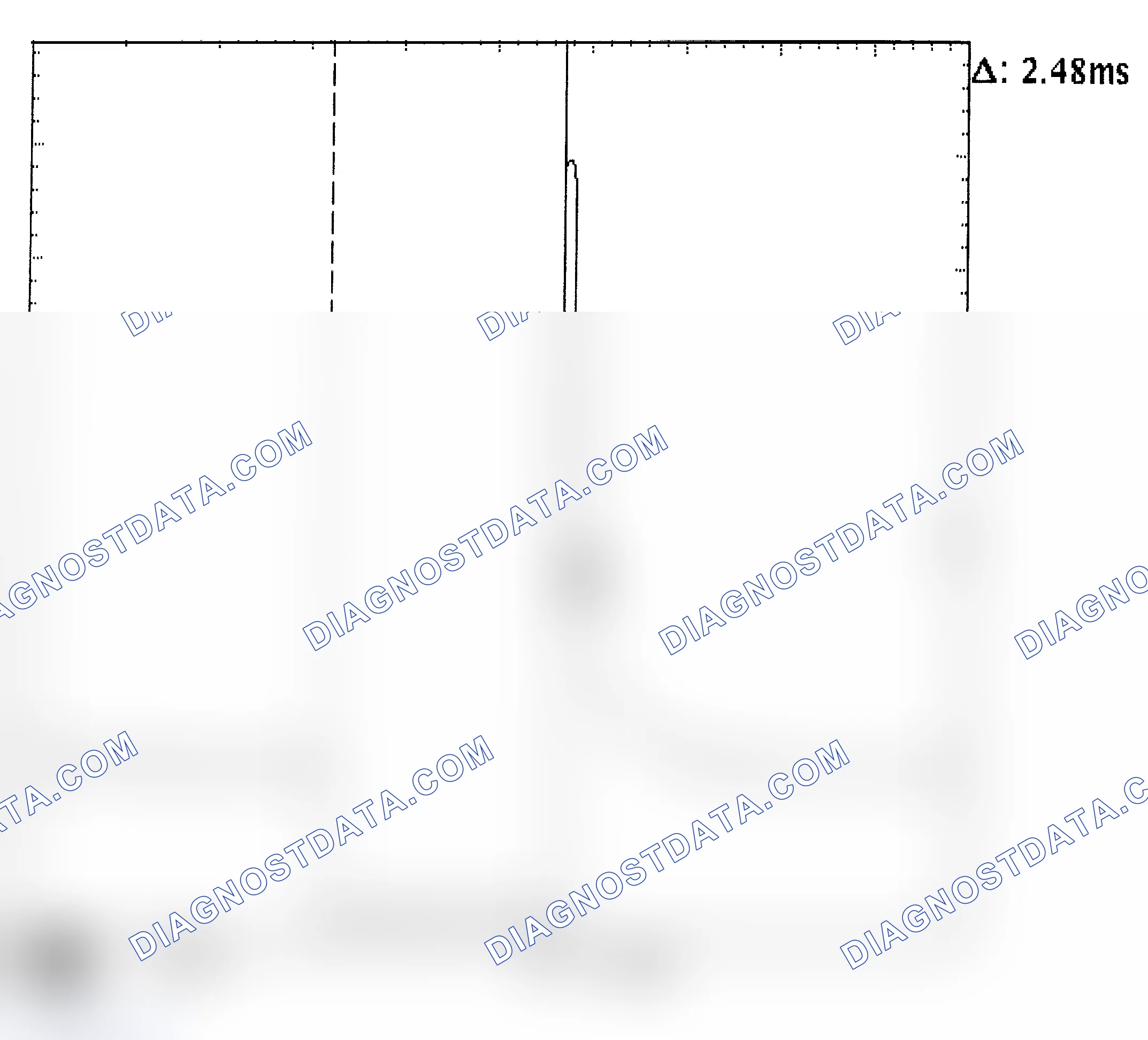Scheme 24: Injector Bank - Known Good - Voltage Pattern
