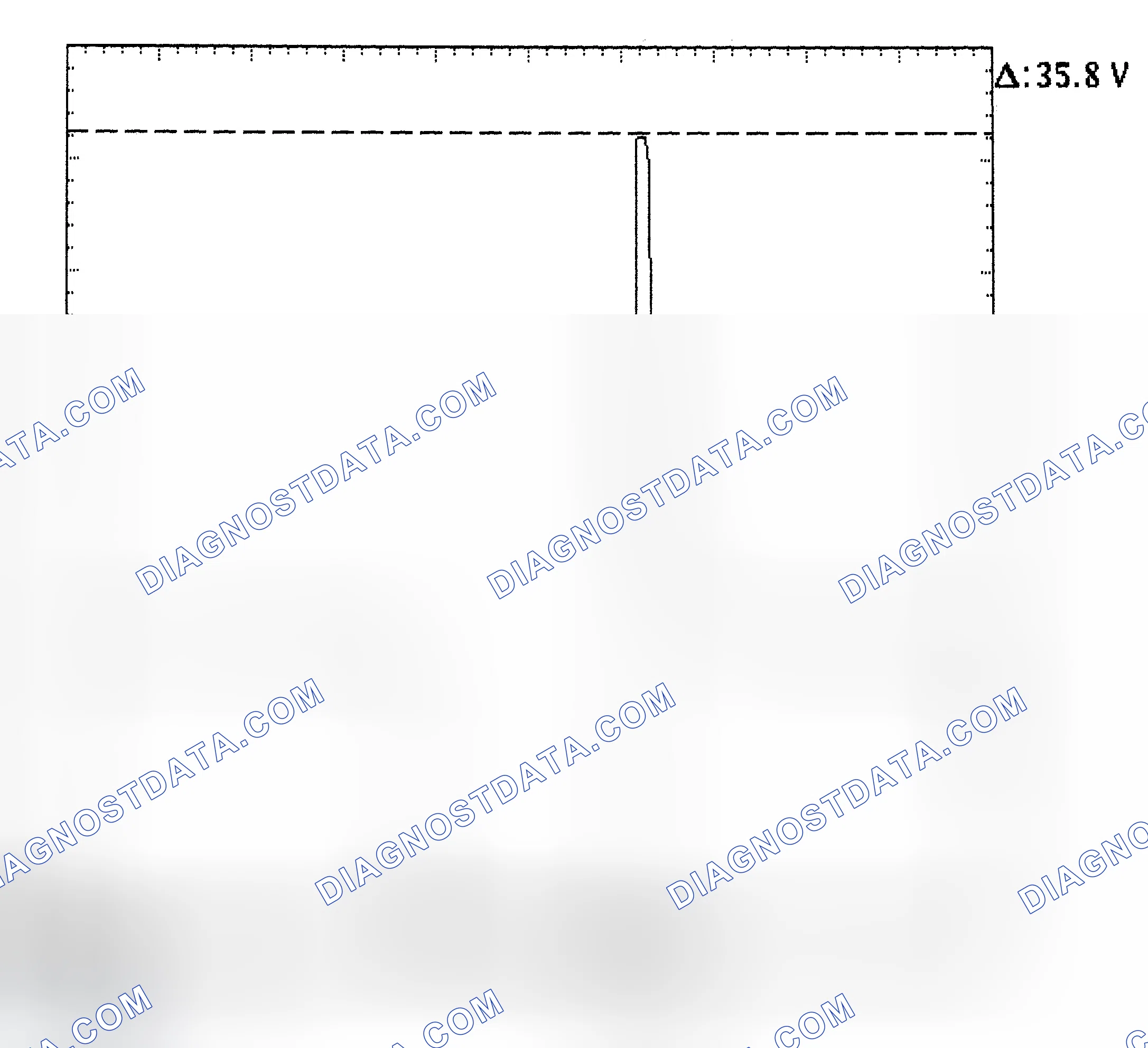 Scheme 28: Injector Bank - Known Good - Voltage Pattern