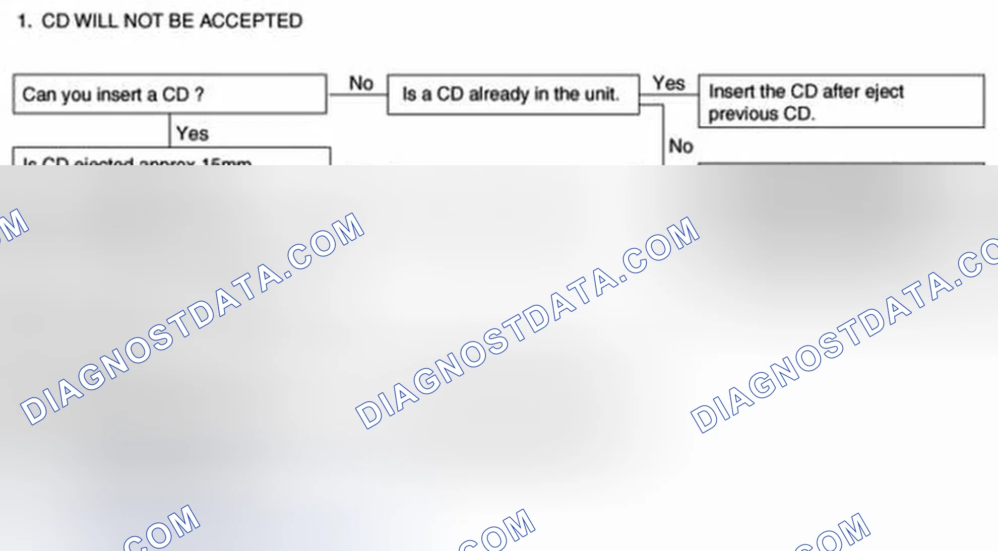 Scheme 49