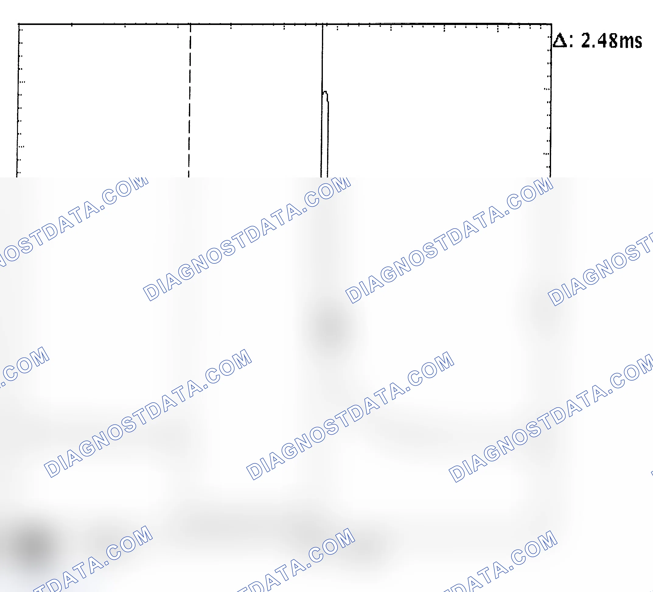 Scheme 24: Injector Bank - Known Good - Voltage Pattern