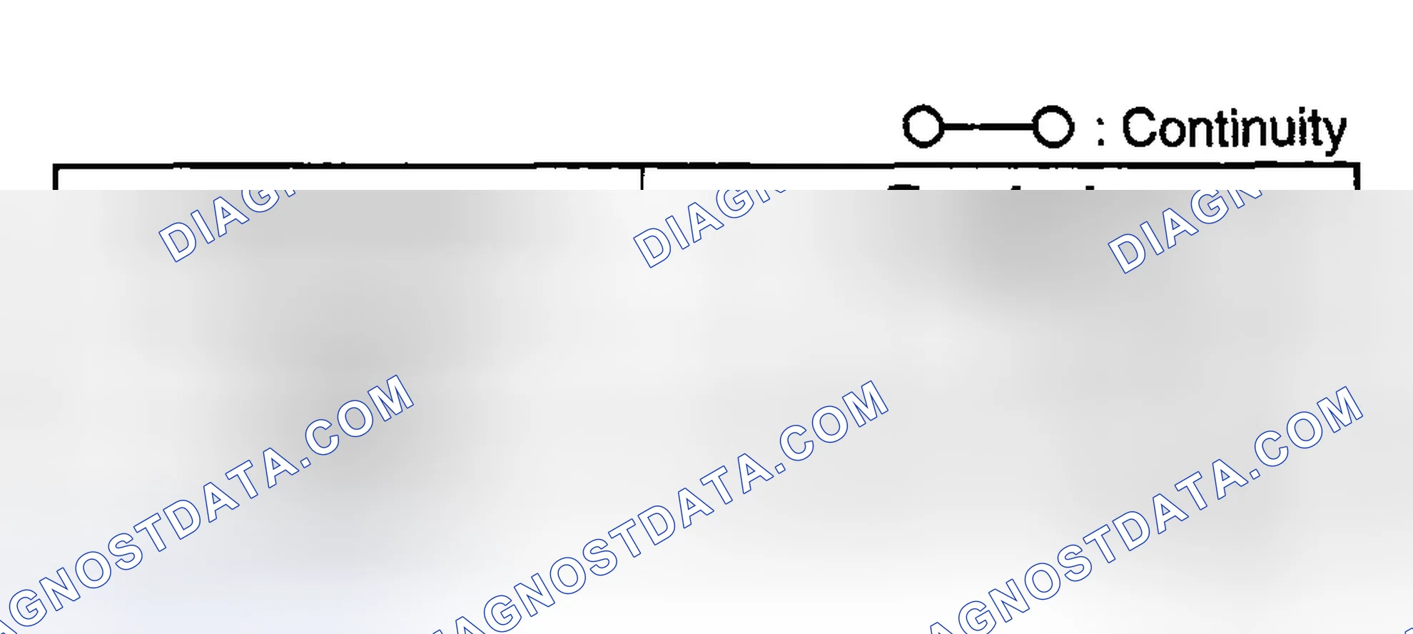 Scheme 51: DOOR SWITCH INSPECTION