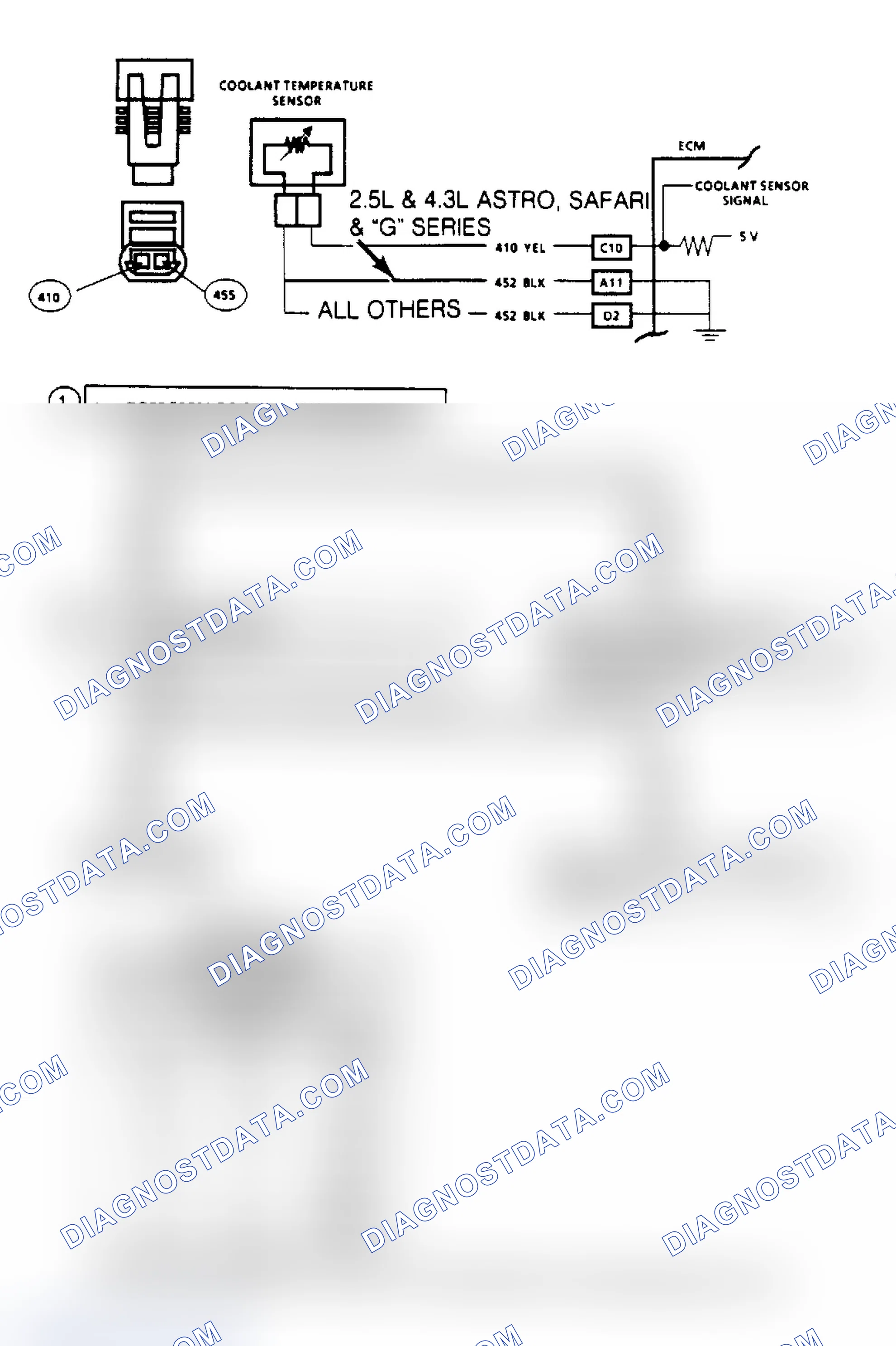 Scheme 124: Code 14, CTS (High Temp Indicated) ("SCAN" Diagnostics)