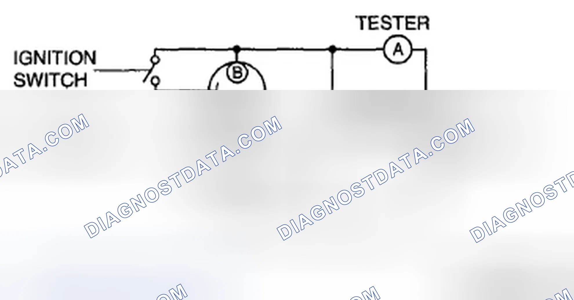 Scheme 36: No-load Test