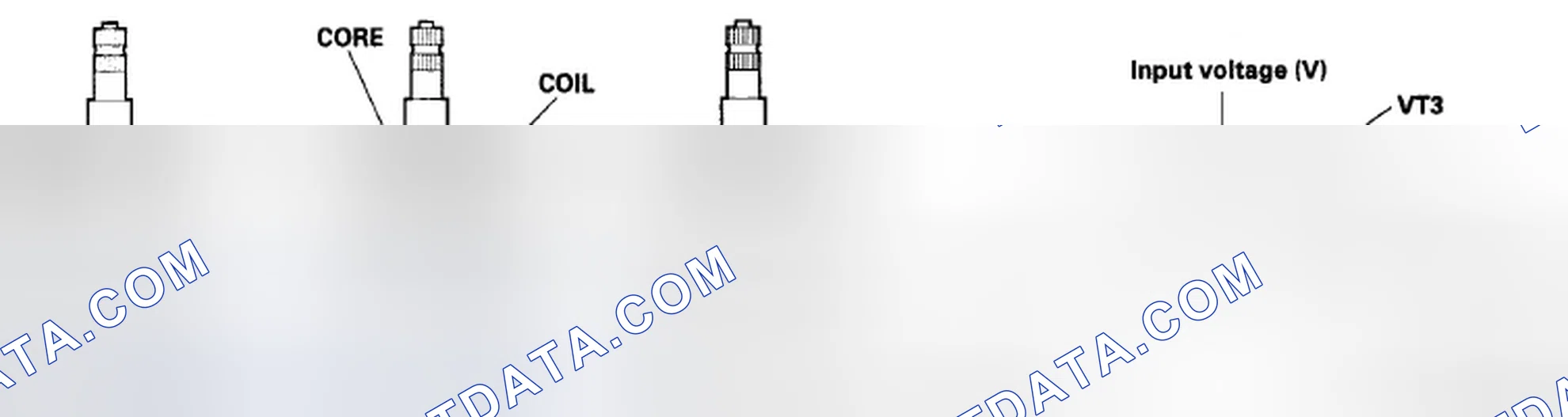 Scheme 1: Torque Sensor