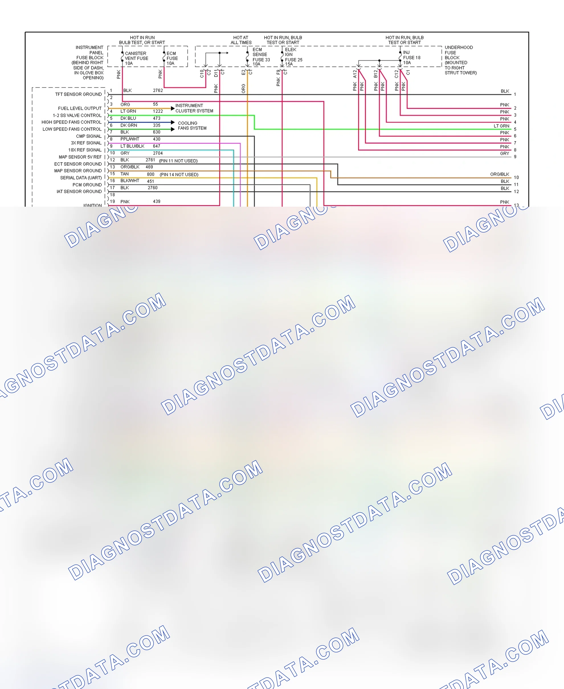 Scheme 163: PCM Wiring Diagram (Grand Prix - 3.8L - 1 Of 4)
