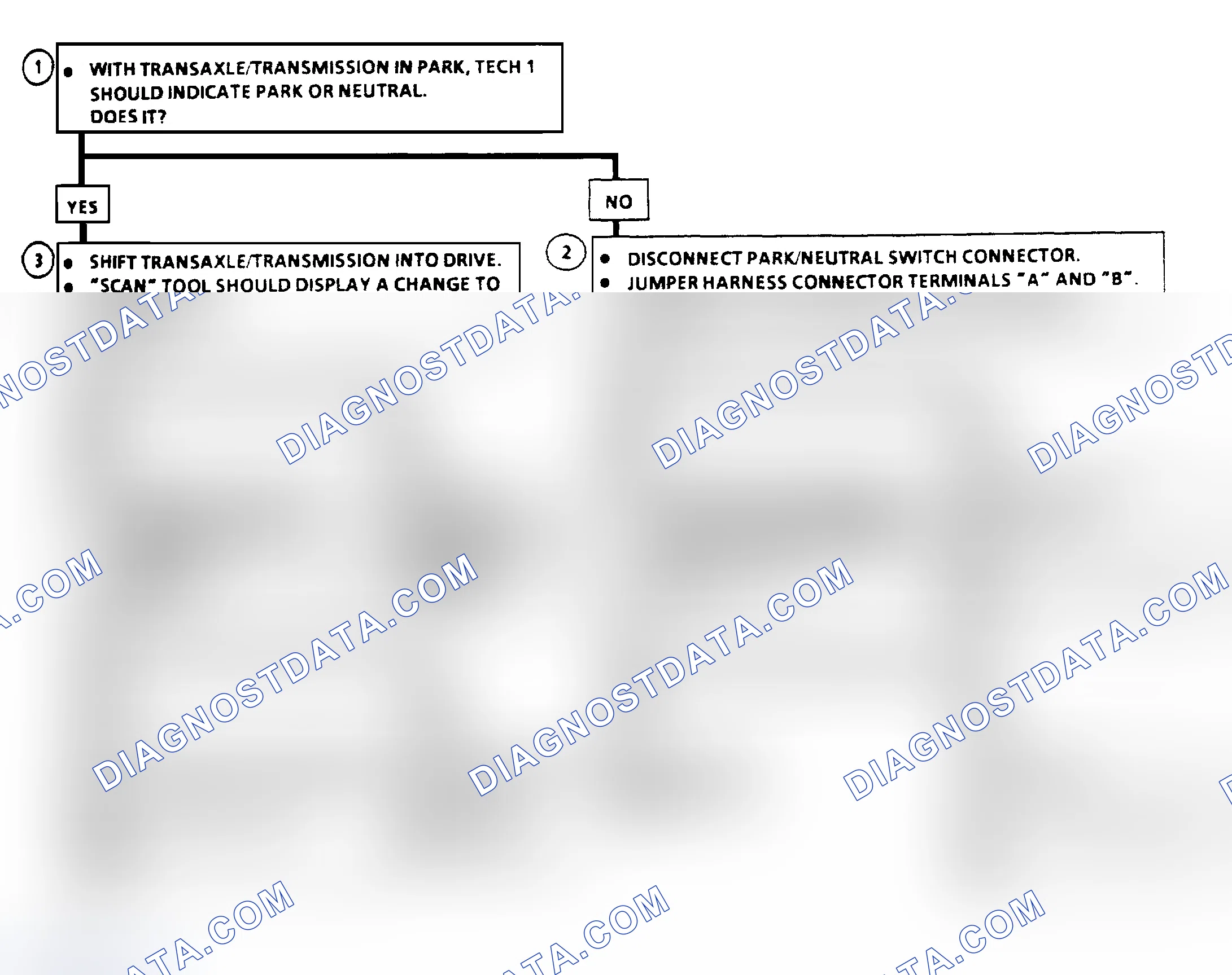 Scheme 132