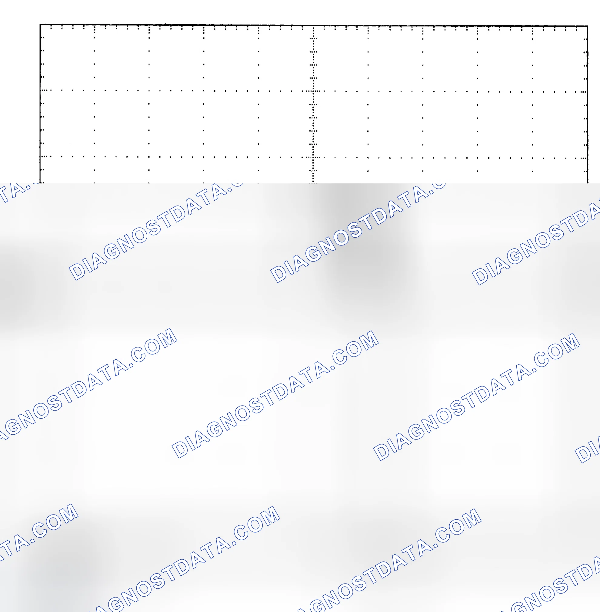 Scheme 25: Single Injector - Known Good - Voltage Pattern