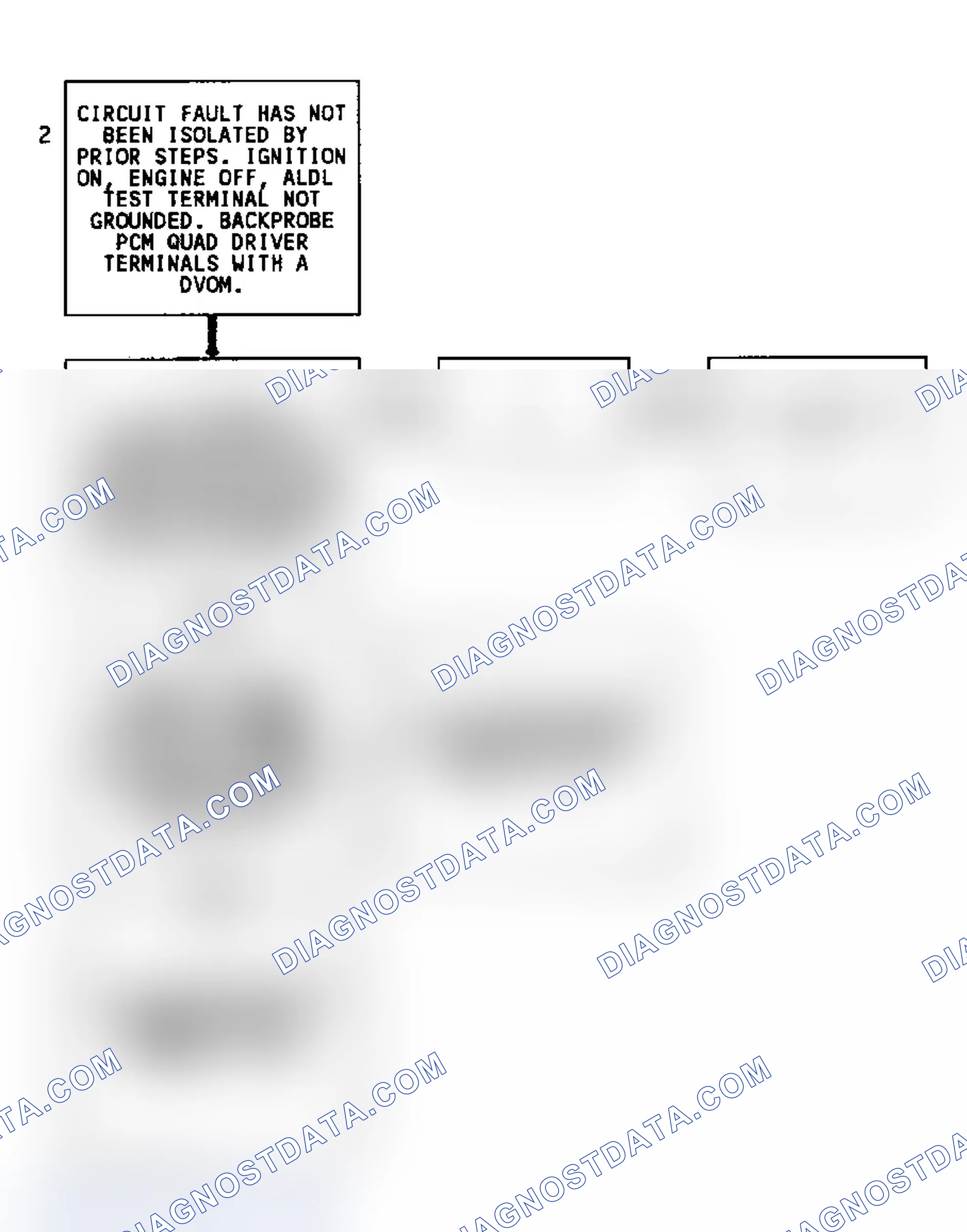 Scheme 163: Diagnostic Aids