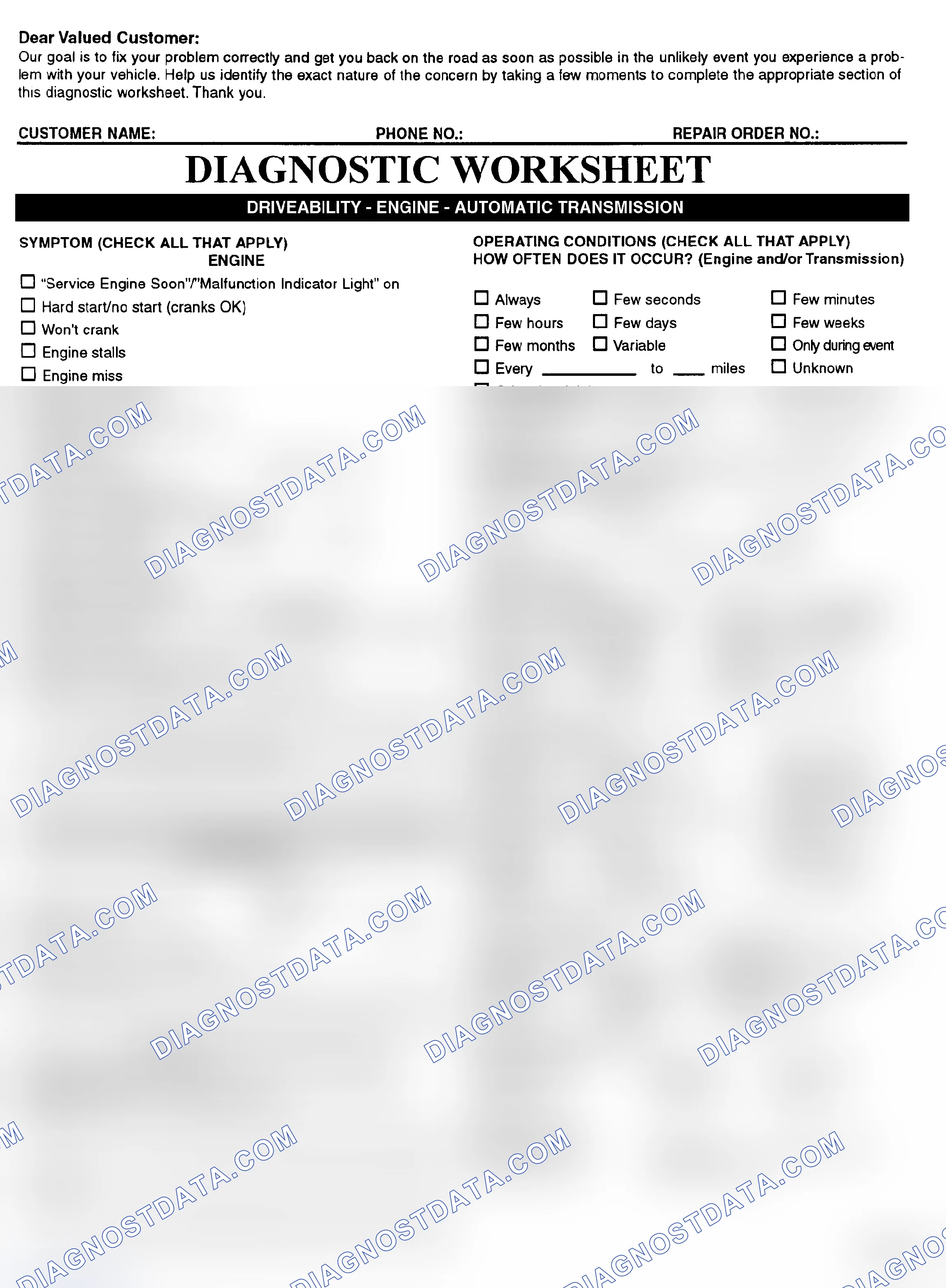Scheme 2: Symptom Check List - Page 1