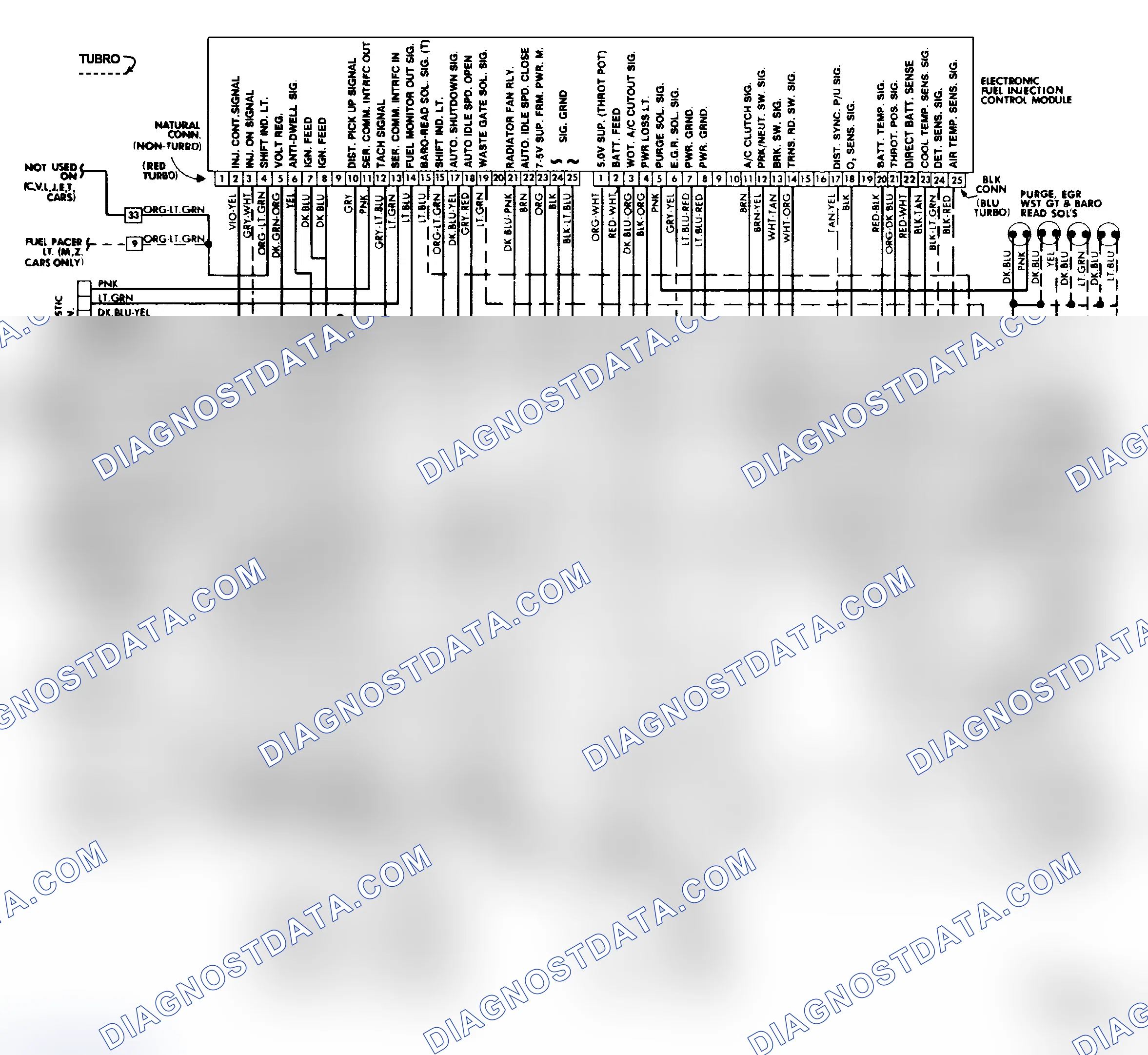 Scheme 96: Non-Turbo Engine Control System Wiring Diagram