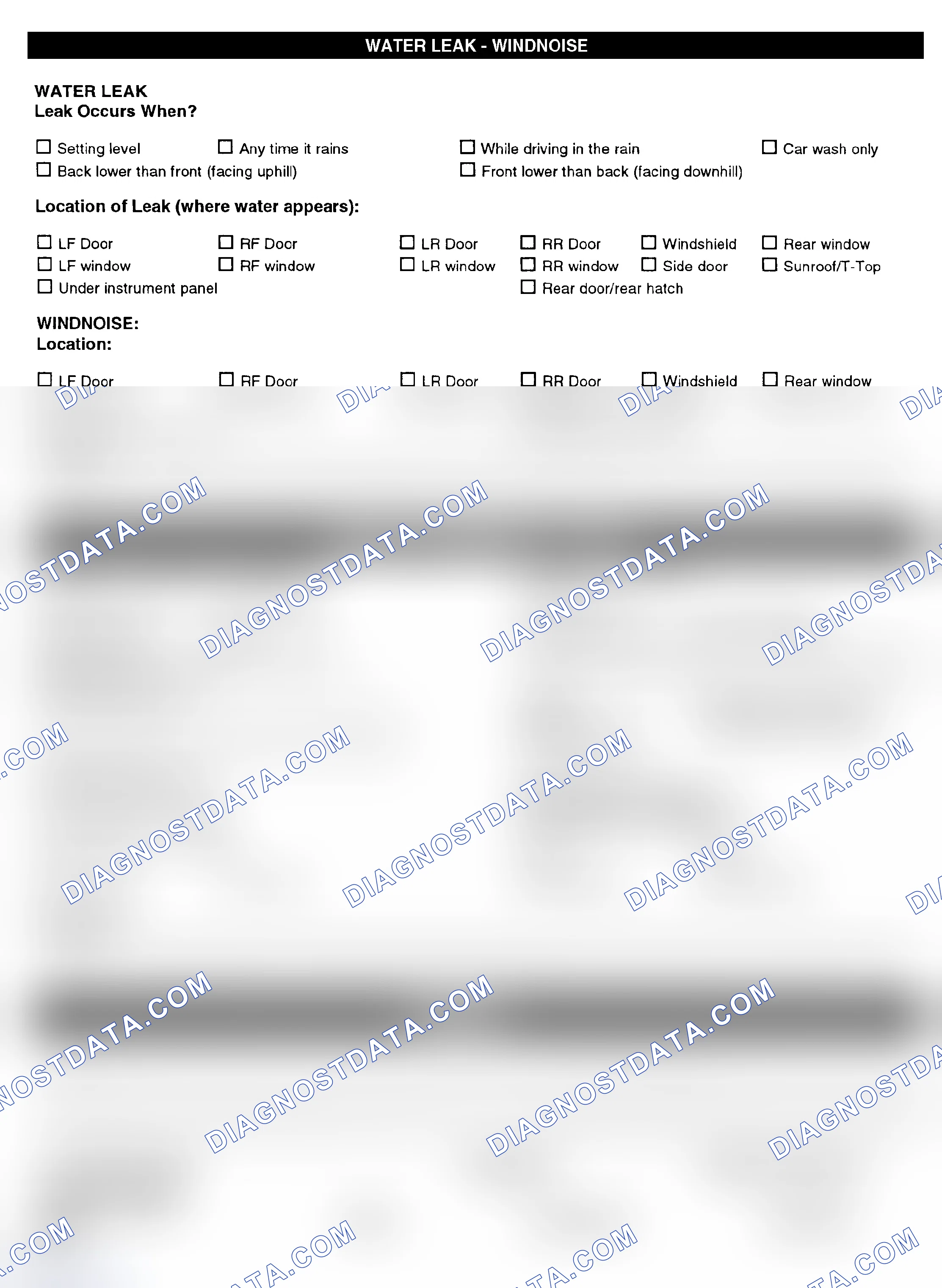 Scheme 5: Symptom Check List - Page 4