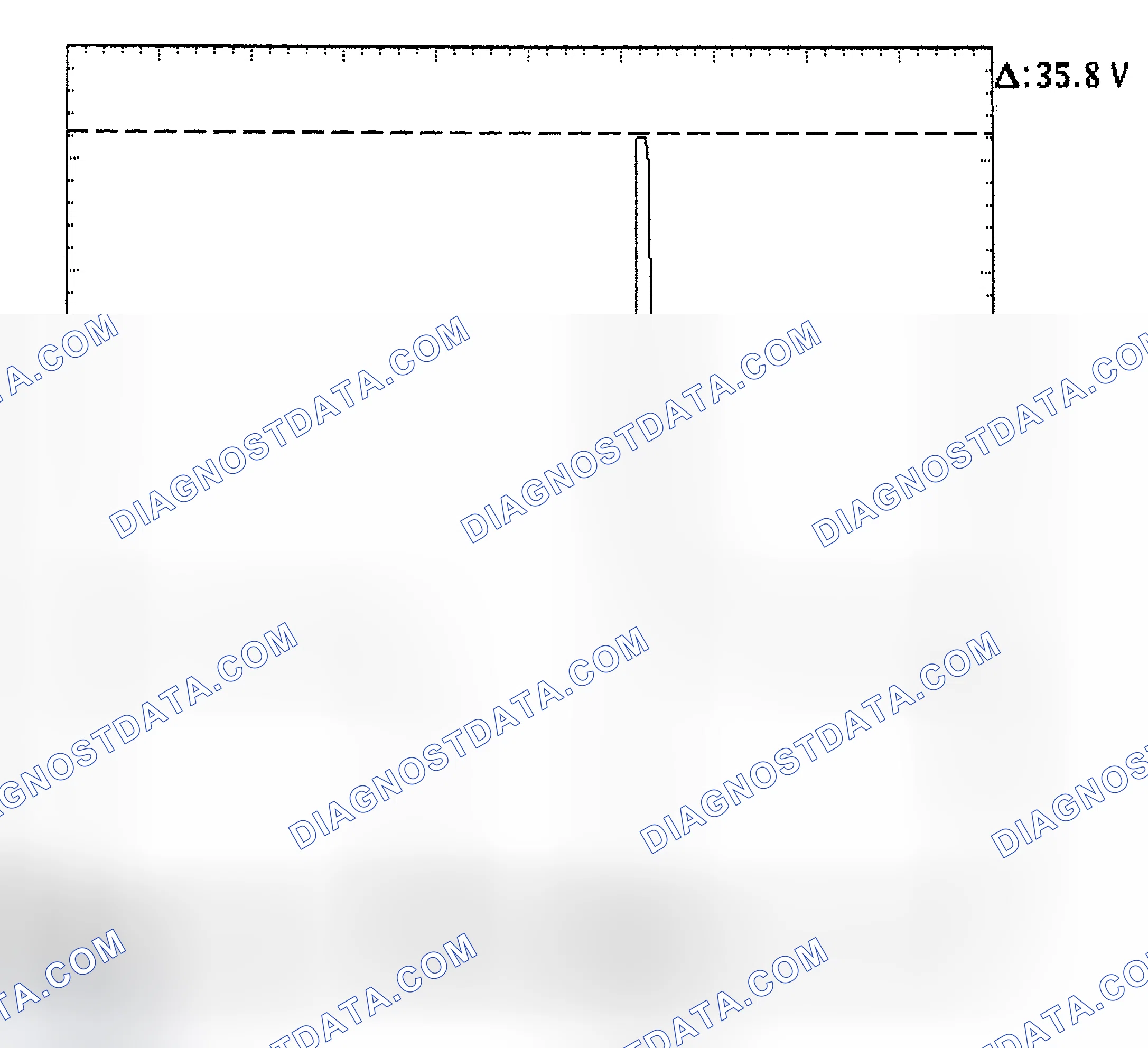 Scheme 28: Injector Bank - Known Good - Voltage Pattern