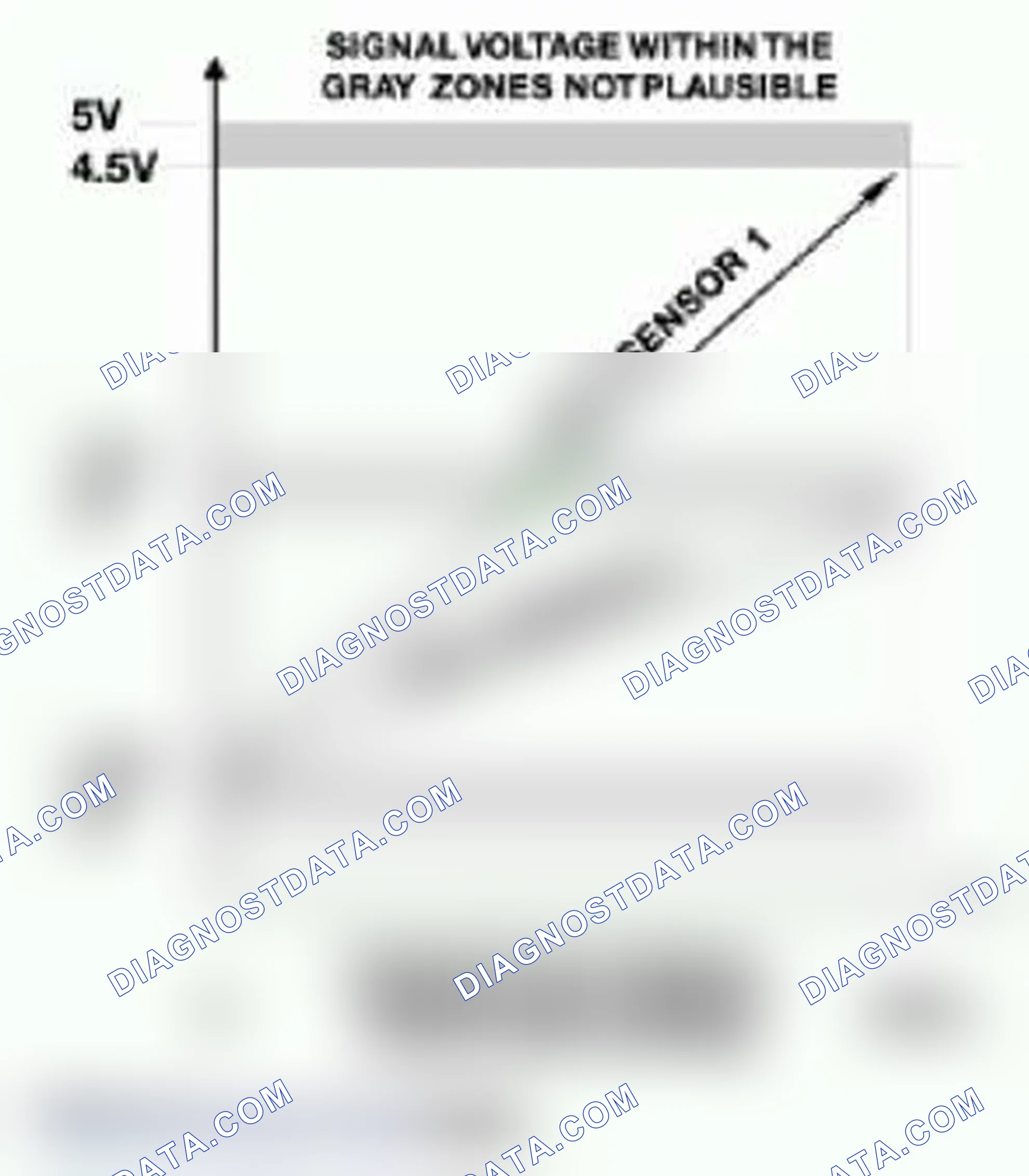 Scheme 143