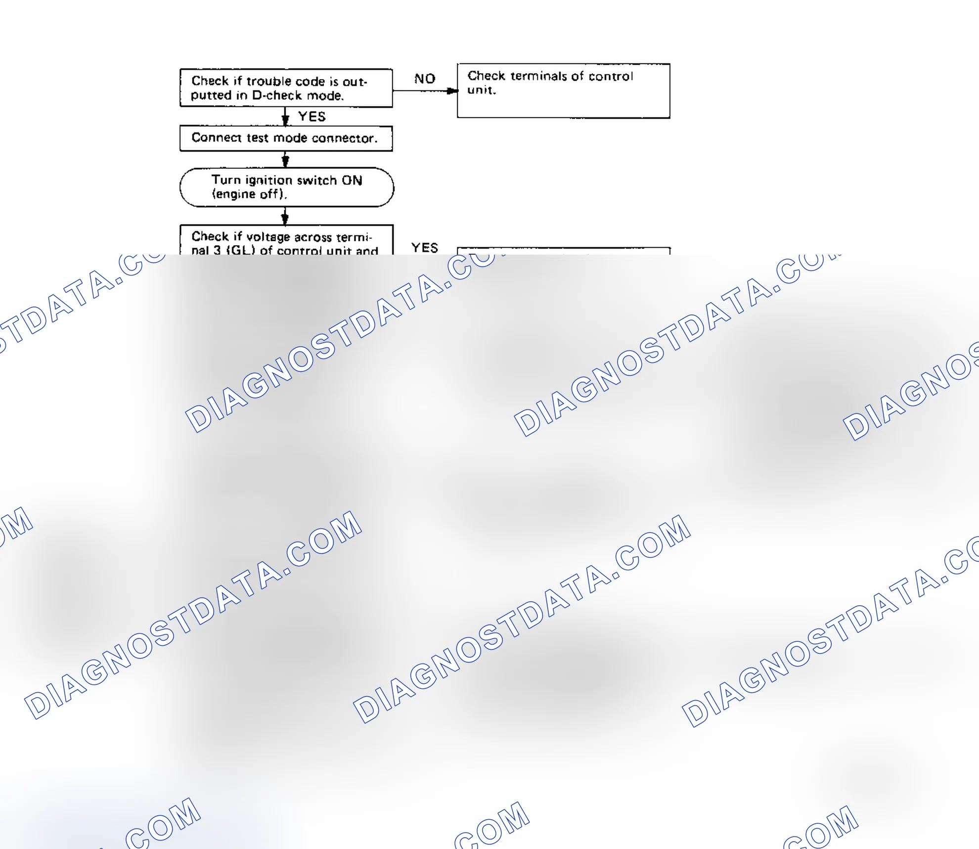 Scheme 148