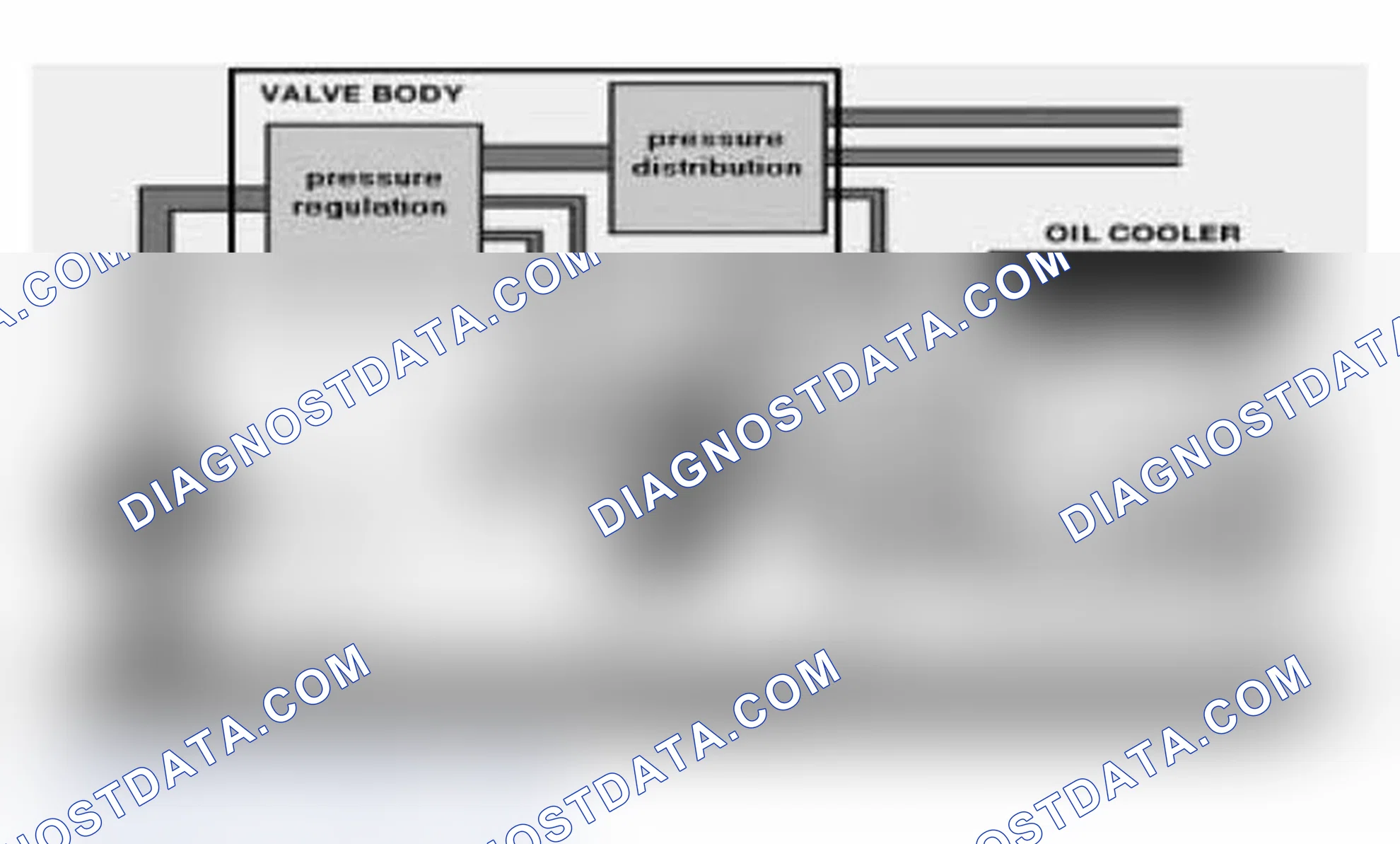 Scheme 53