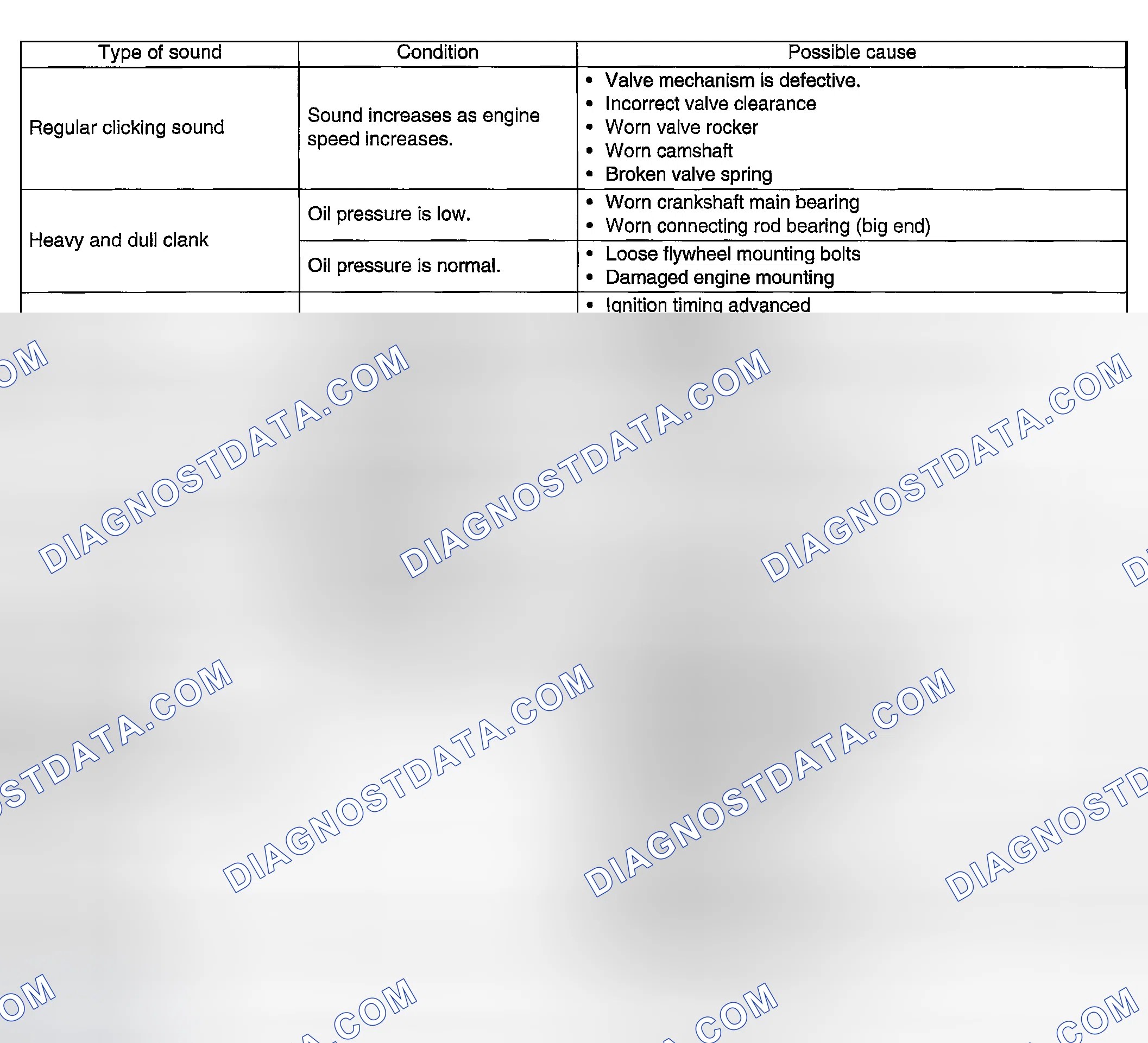 Scheme 488: INSPECTION