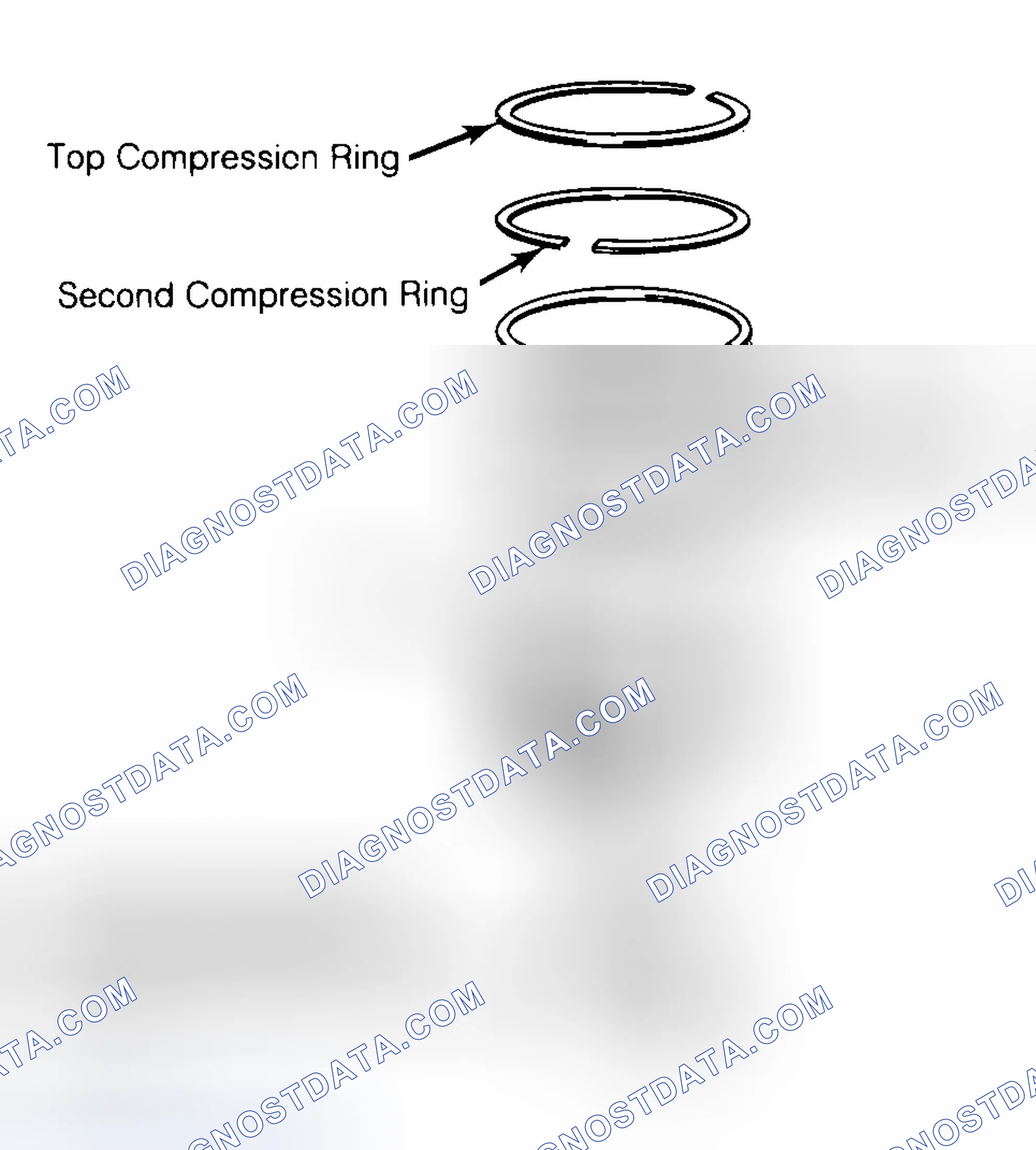 Scheme 8: Positioning Typical Piston Ring End Gap