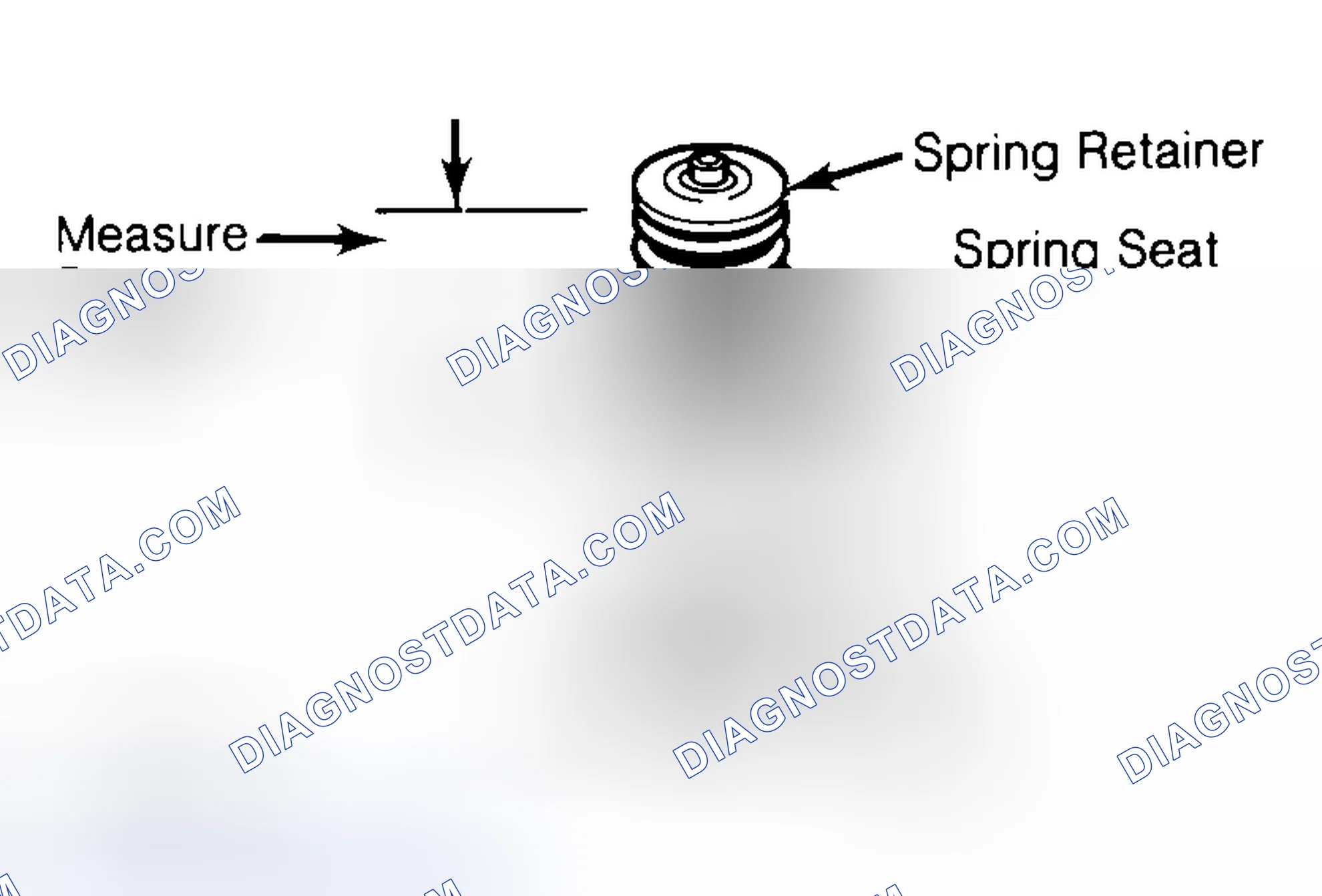 Scheme 21: Measuring Valve Spring Installed Height