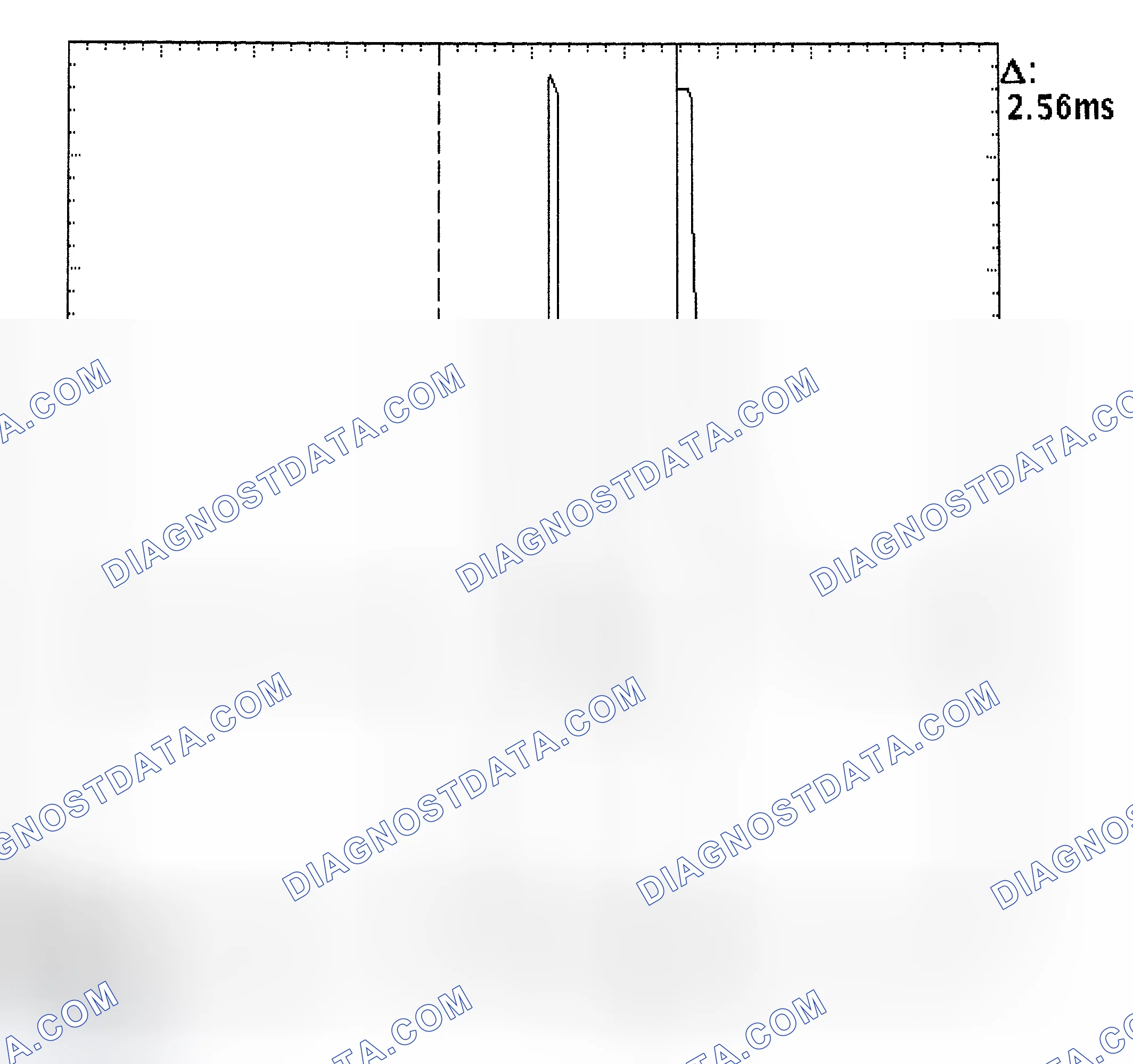 Scheme 27: Injector Bank - Known Good - Voltage Pattern