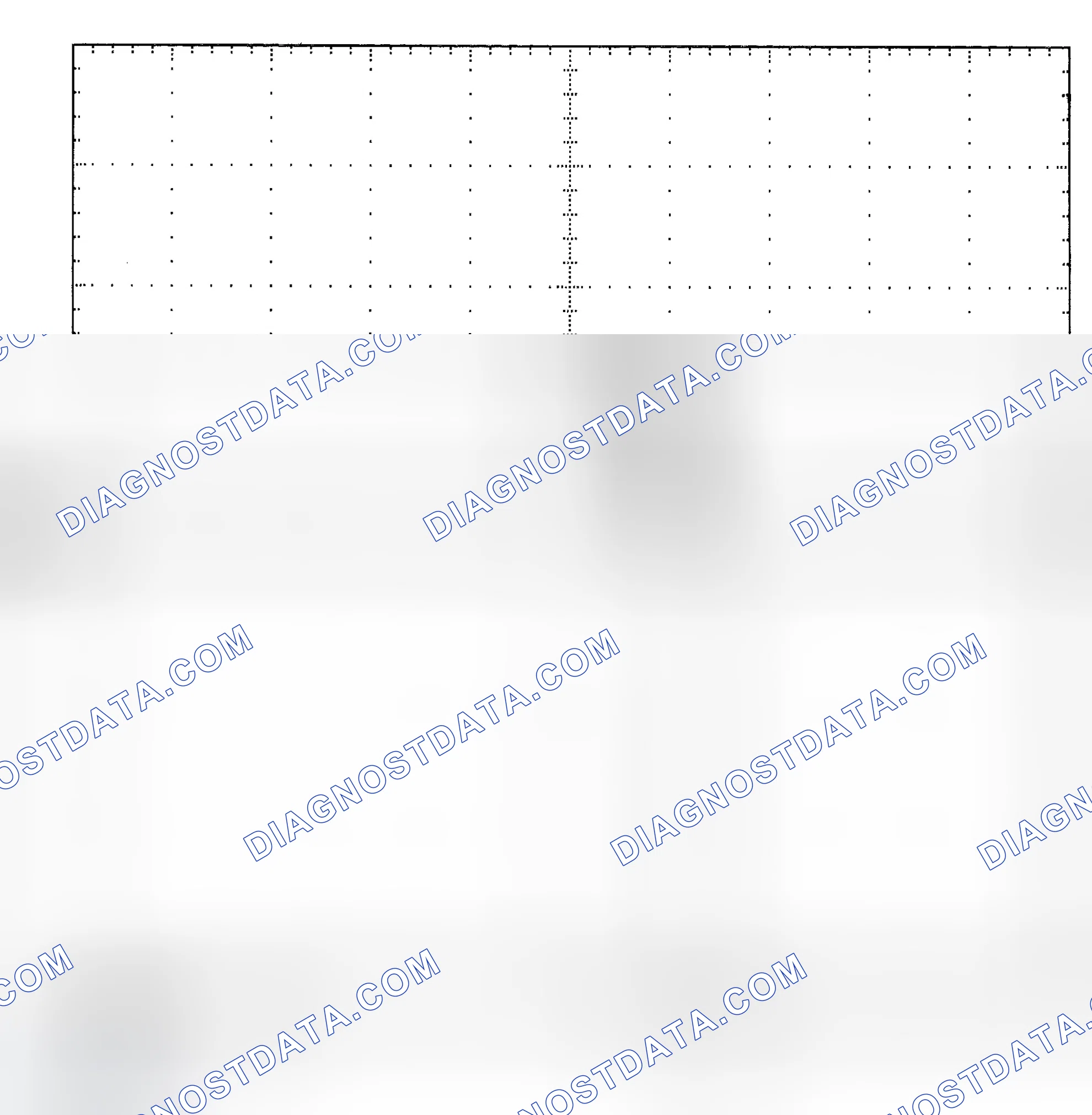 Scheme 25: Single Injector - Known Good - Voltage Pattern