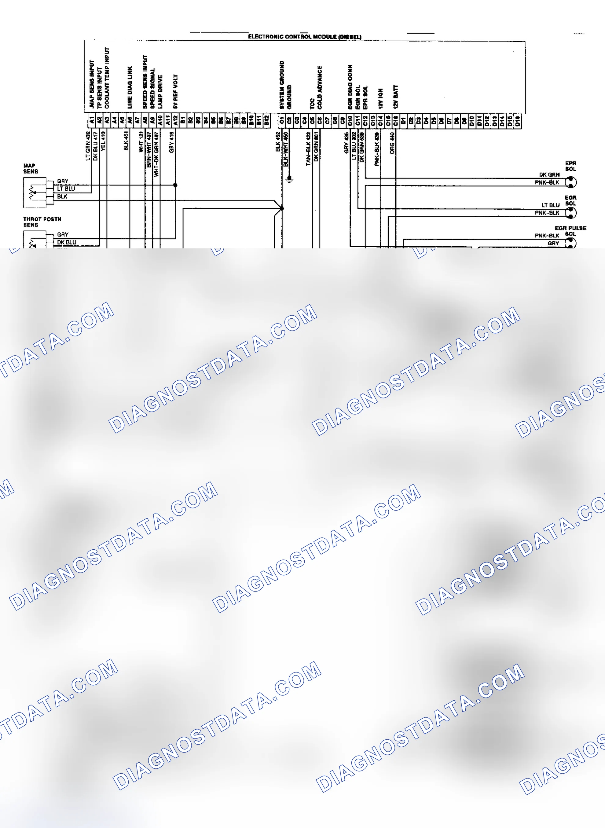 Scheme 196: 6.2L Diesel Electronic Control System Wiring Diagram ("C/K" Series)