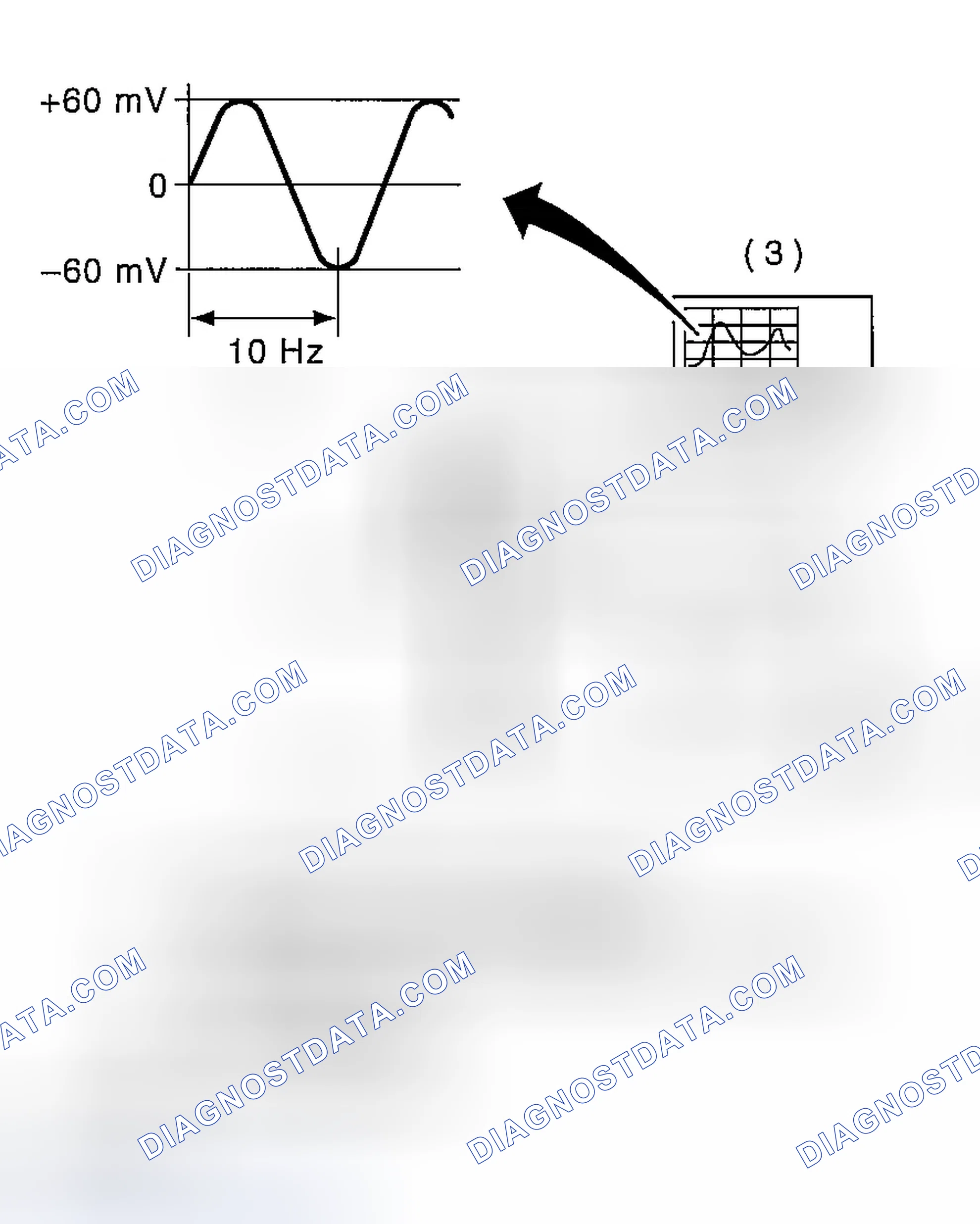 Scheme 52: OUTPUT VOLTAGE