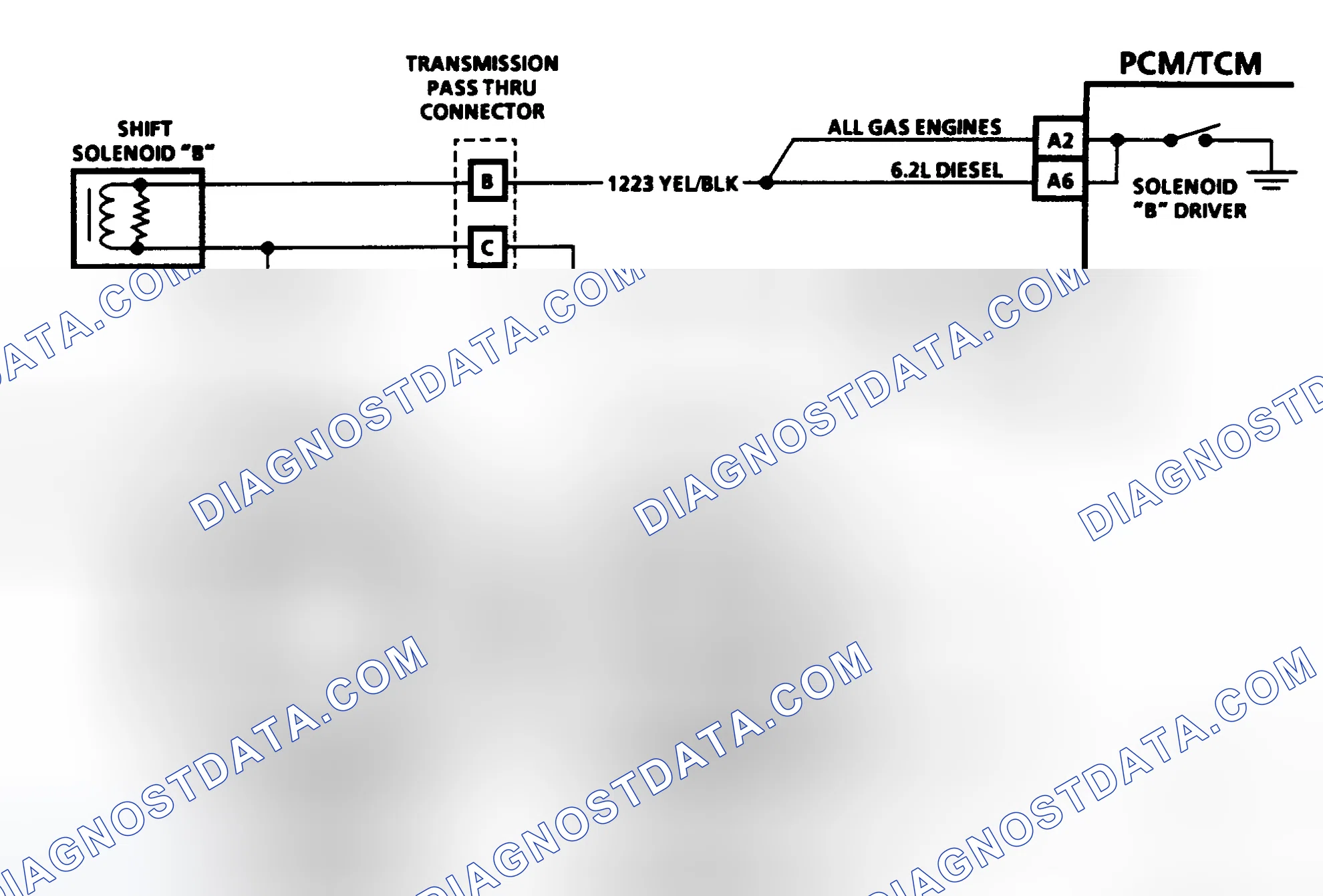 Scheme 492: CODE 81 - SHIFT SOLENOID "B" CIRCUIT