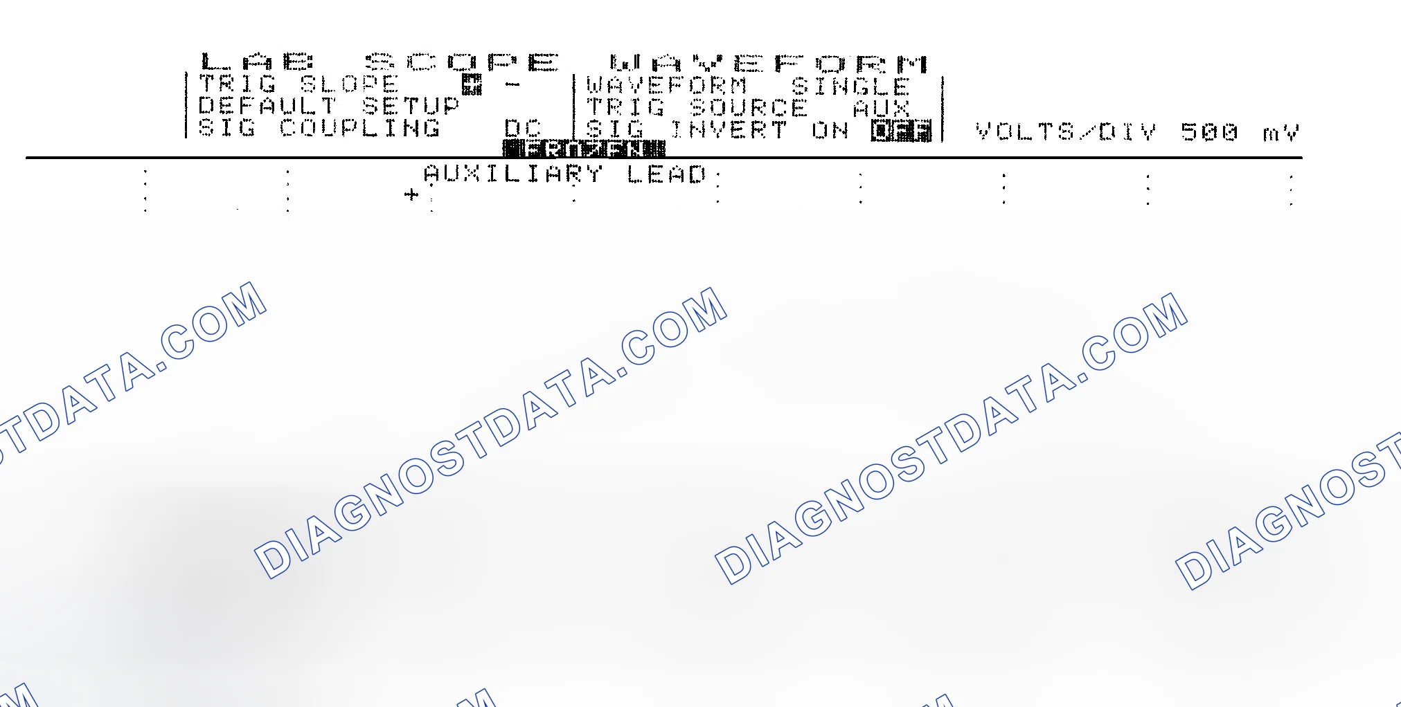 Scheme 14: Single Injector w/Excessive Current Flow - Current Pattern