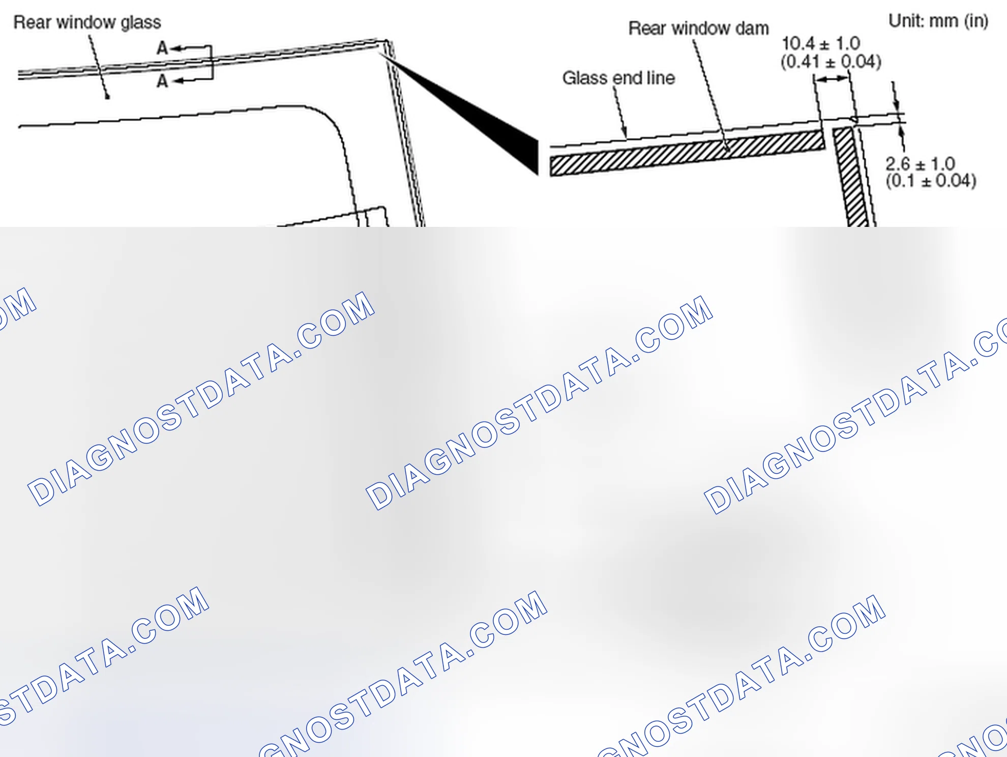 Scheme 93