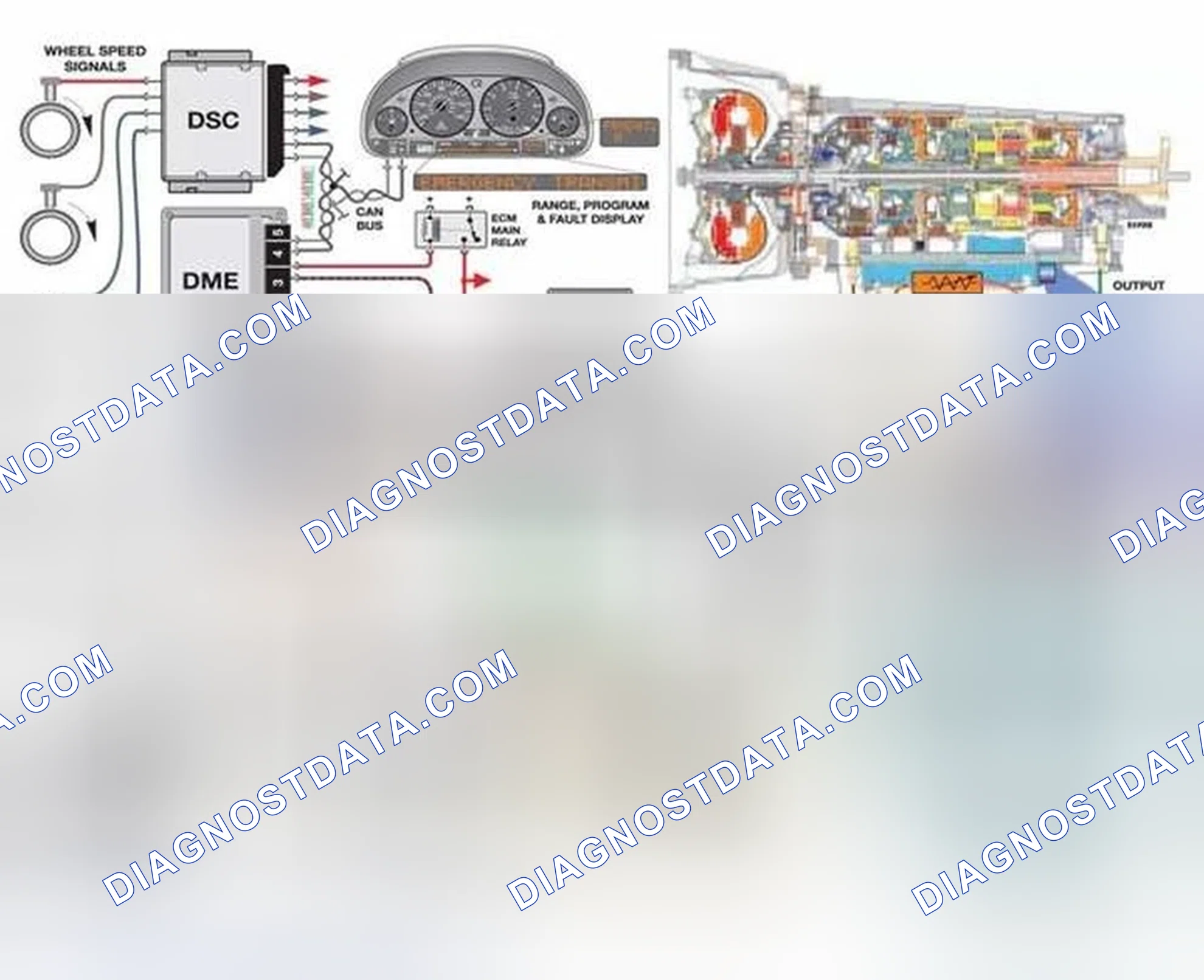 Scheme 191: PURPOSE OF SYSTEM