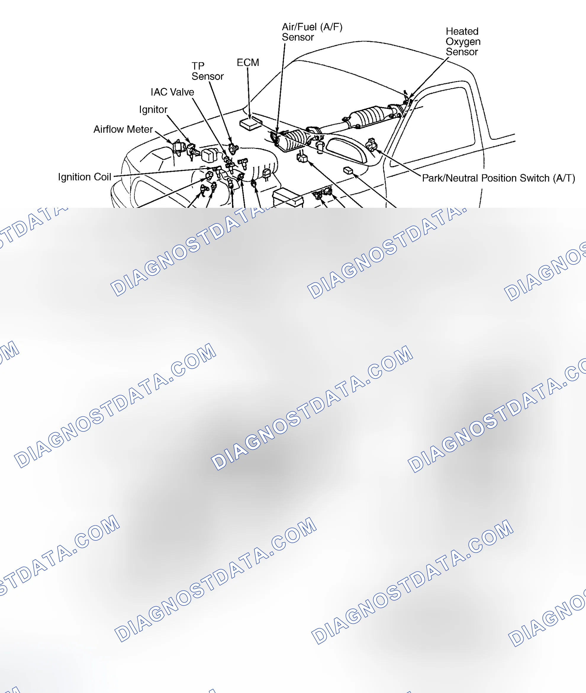 Scheme 30