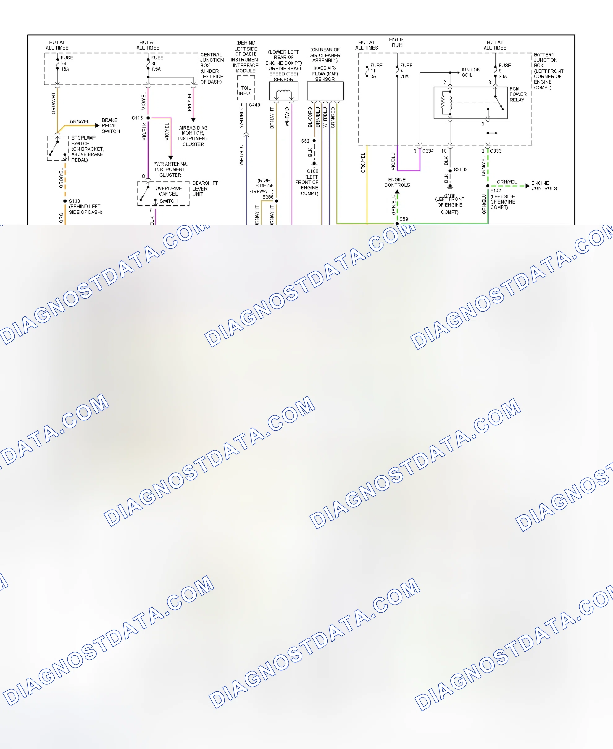 Scheme 212: 1999 Contour & Mystique (2.5L) Transaxle Wiring Diagram