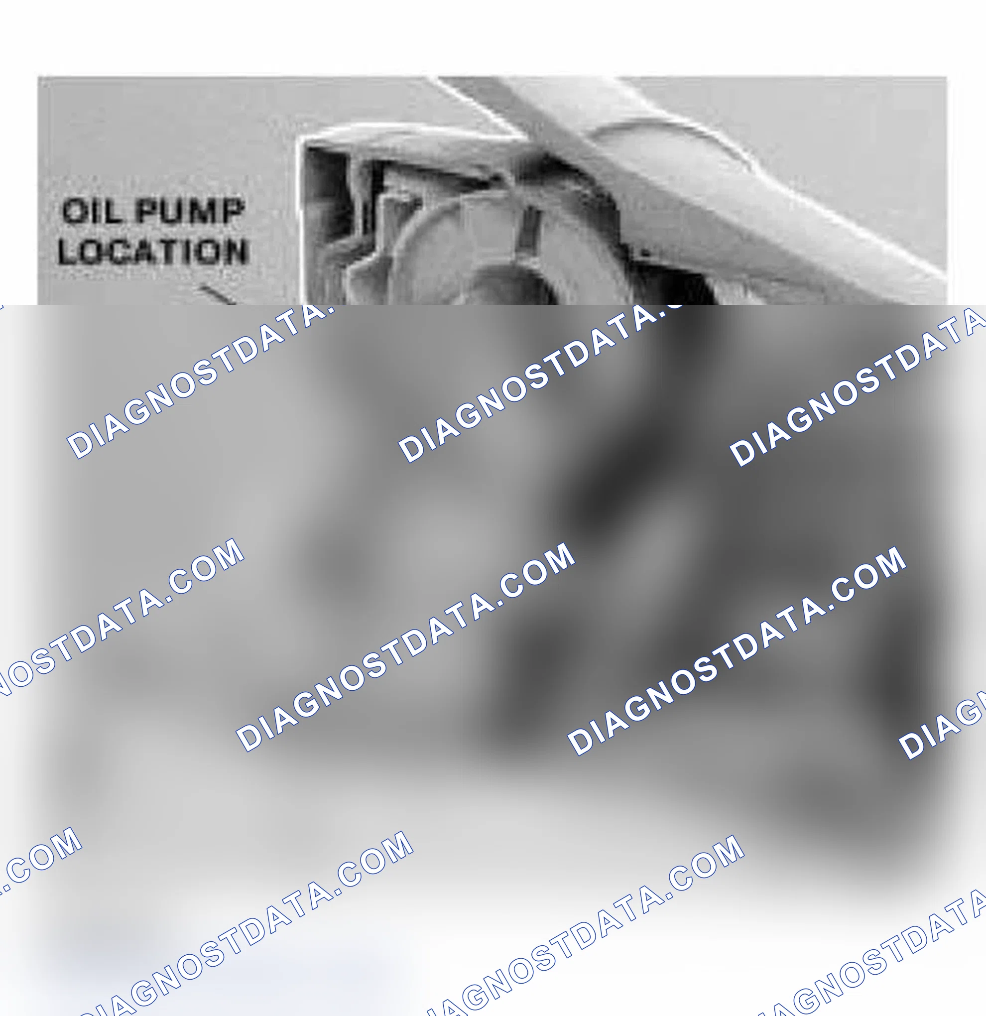 Scheme 60: Oil Pump