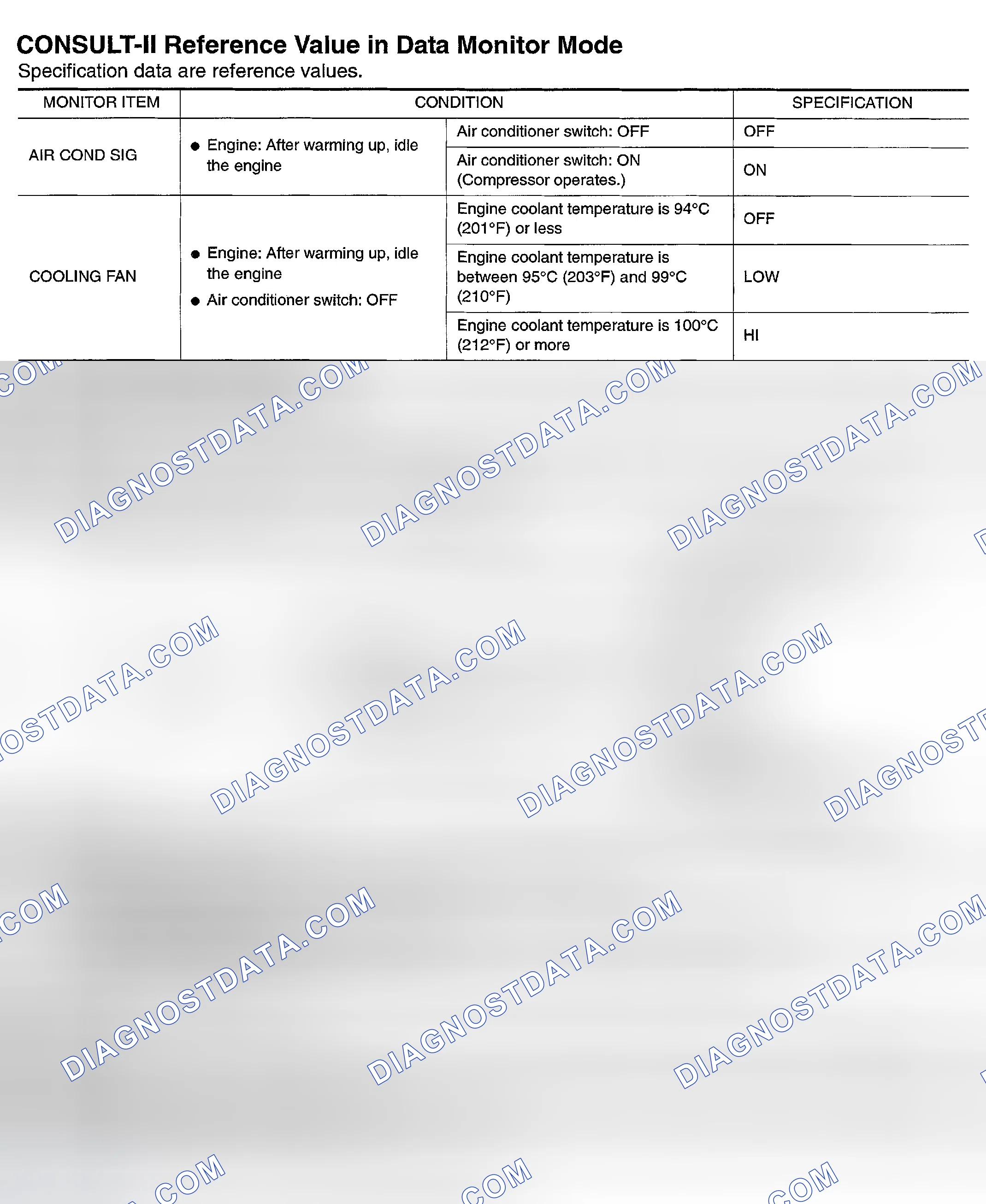 Scheme 672