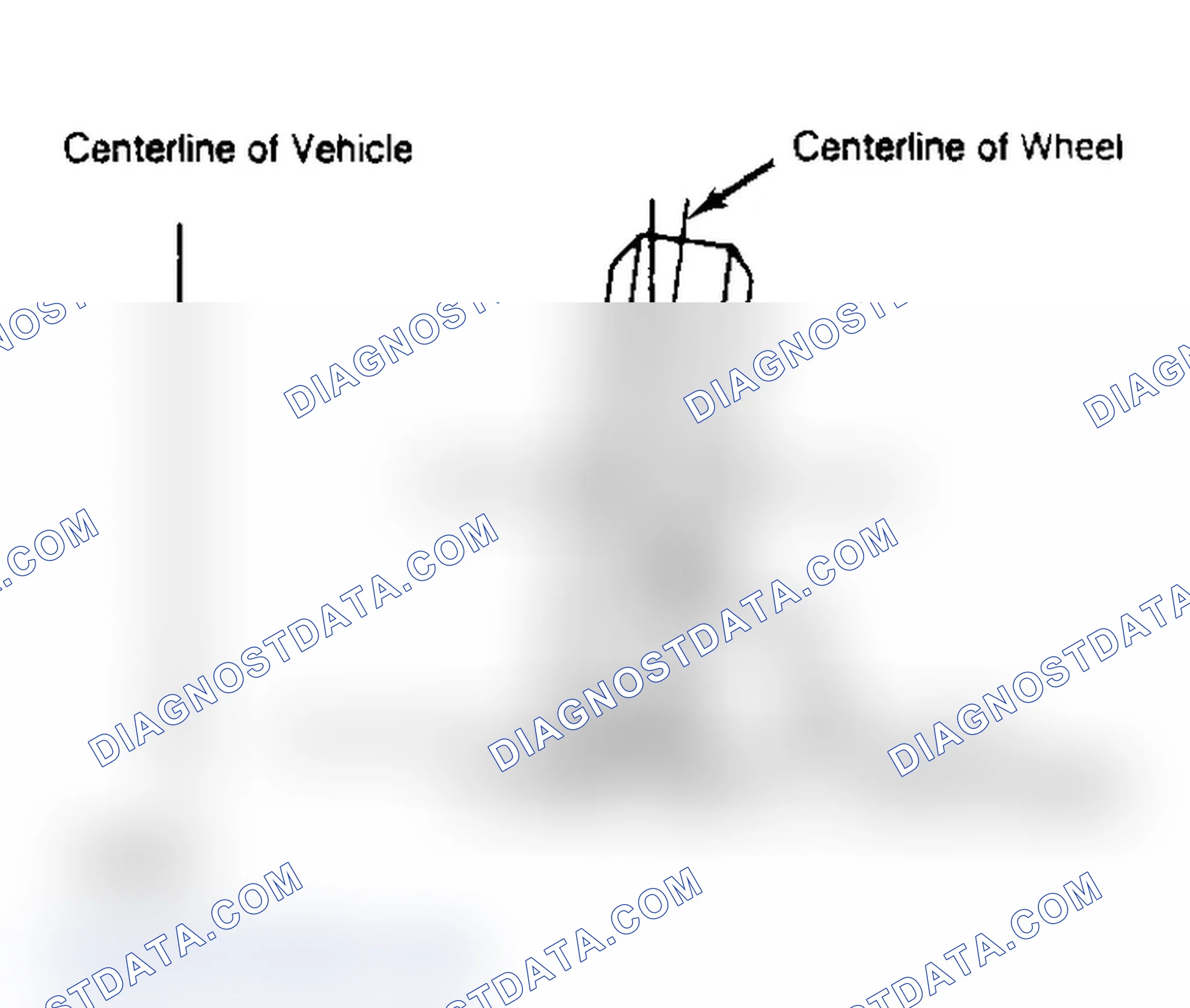 Scheme 3: Determining Camber Angle